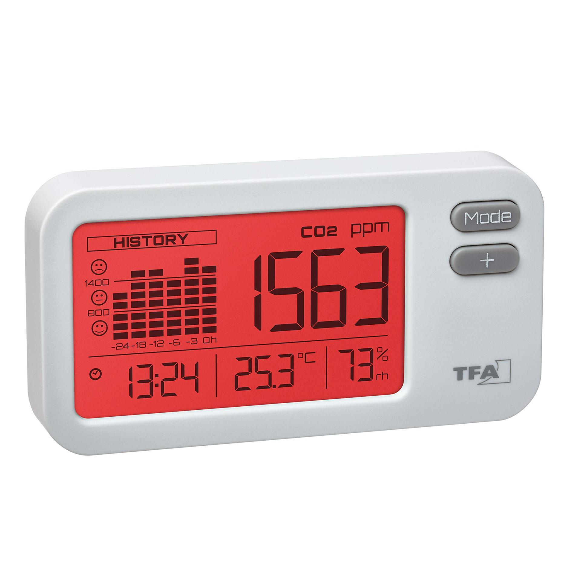 TFA Dostmann CO2-monitor AIRCO2NTROL Coach, 31.5009, 24-tunnise graafikuga, kellaaja, temperatuuri ja õhuniiskuse näidik, Micro-USB kaabel, CO2 kontsentratsioon, Dual Beam sensor, valge – pakend ja tarvikud