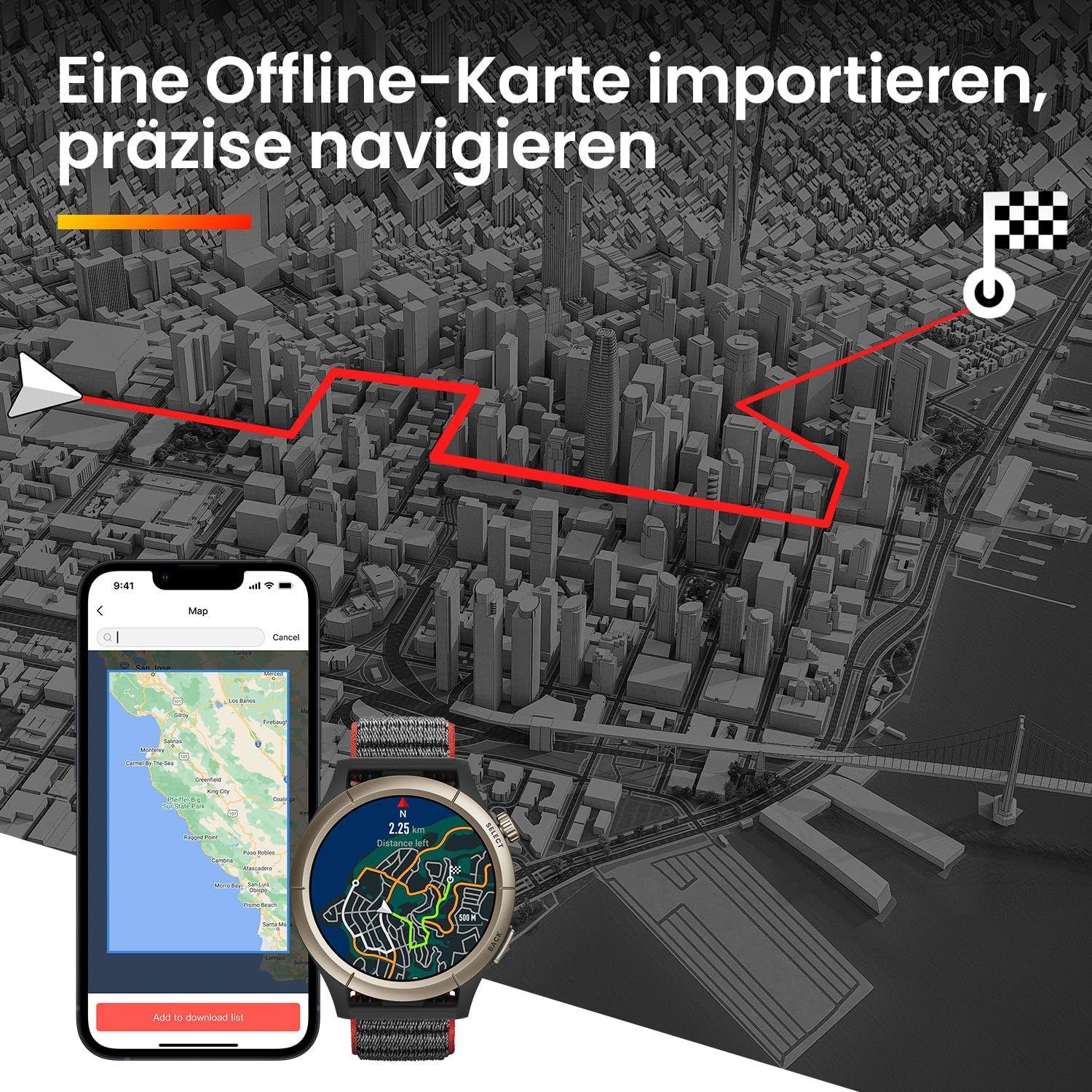 Amazfit Cheetah Pro 47mm jooksu-nutikell kahe sagedusriba GPS-i, rajanavigatsiooni ja võrguühenduseta kaartidega, treeningmalli, pulsimõõtja ning sisseehitatud Alexa ja 14-päevase akukestvusega – kasutusnäide