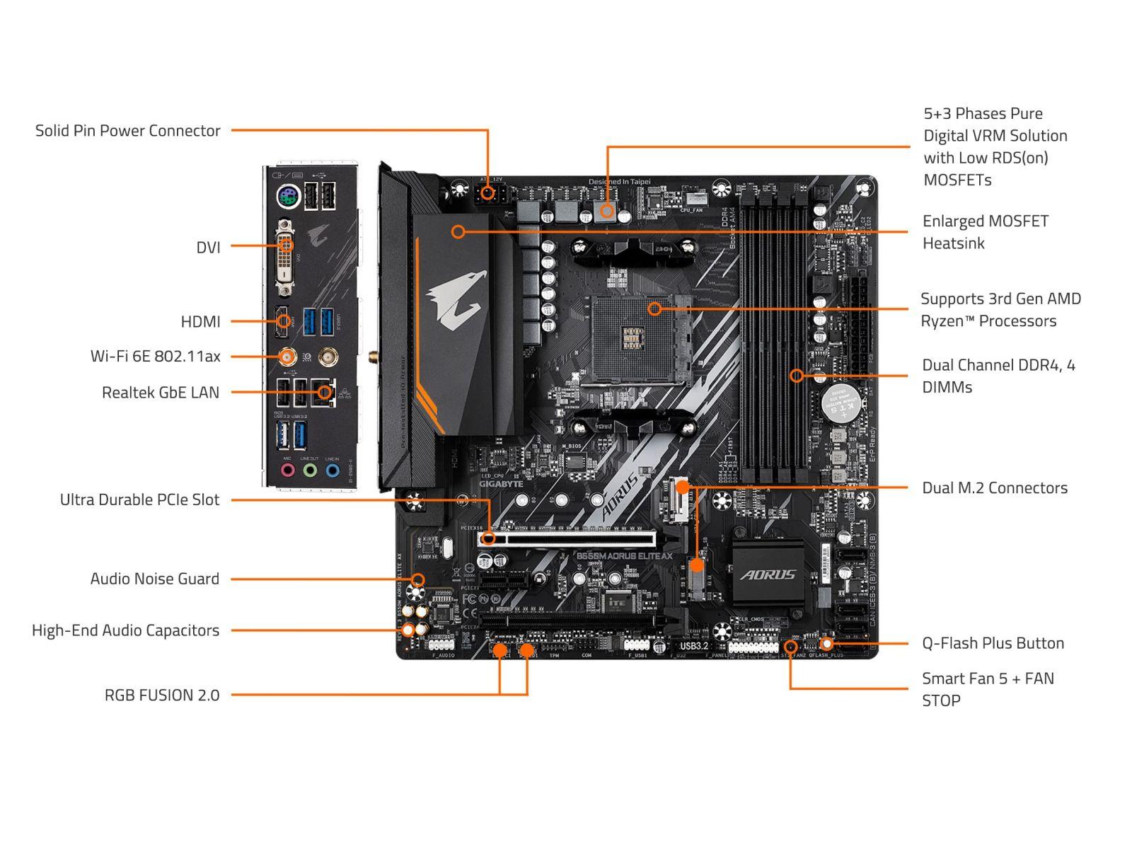 Gigabyte B550M AORUS Elite AX (AM4/AMD/B550/Micro ATX/Single M.2/SATA 6Gb/s/USB 3.2 Gen 1/Realtek GbE LAN/PCIe 4.0/Emaplaat) – pilt 6