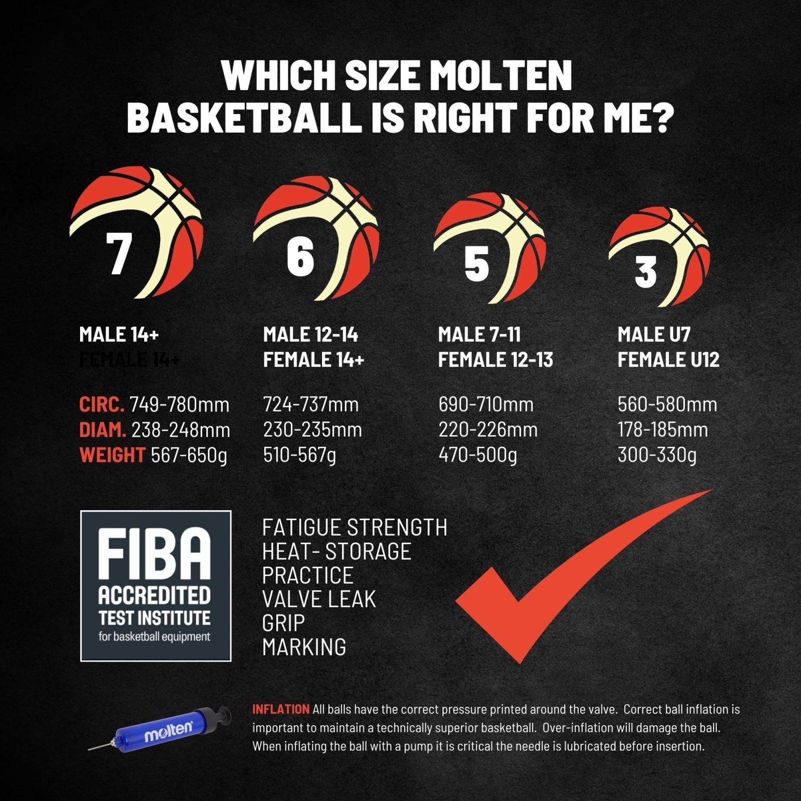 Molten korvpall B7G4500 oranž/Elevandiluu 7 – lisavaade