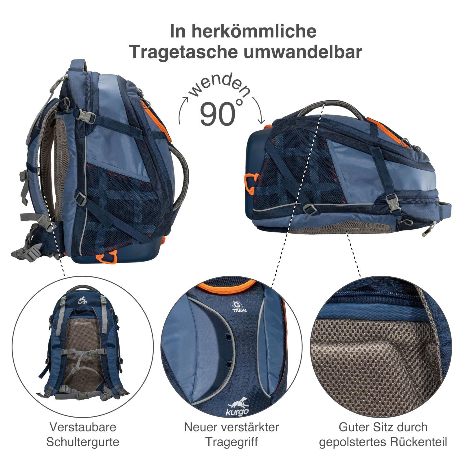 Kurgo G-Train lemmikloomade seljakott, integreeritud lemmikloomaosaga, veekindla põhjaga, kuni 11 kg lemmikloomadele, tumesinine, 33 x 53,34 x 25,4 cm – kasutusnäide