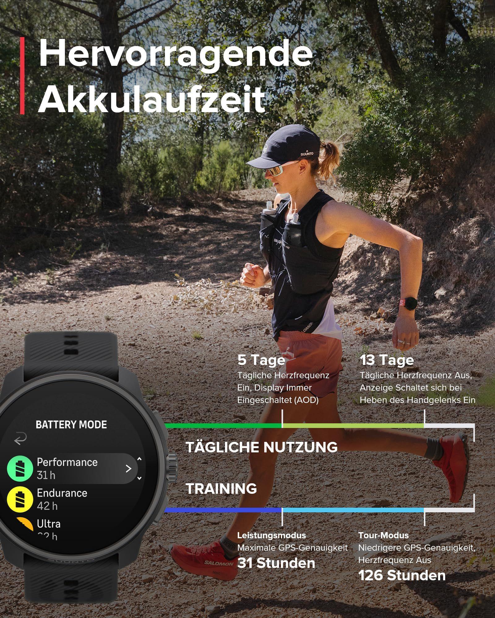 SUUNTO Race S spordikell AMOLED puuteekraaniga, kahetasemeline GPS, HRV & une jälgimine, AI-põhine treeningplaan, tasuta võrguühenduseta kaardid, 50m veekindel – pakend ja tarvikud