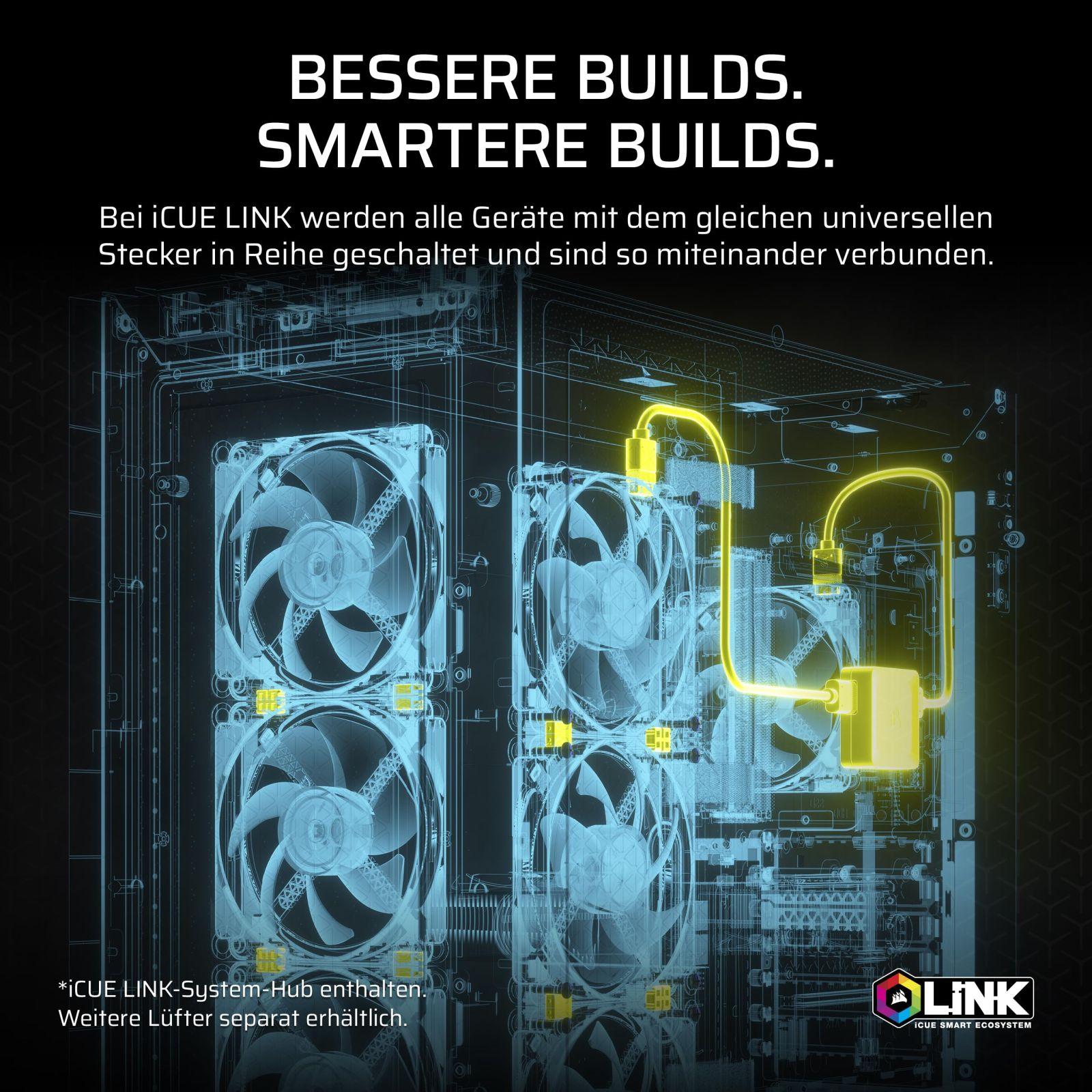 CORSAIR iCUE LINK Titan 360 RX LCD CPU-vedelikjahuti – 360mm AIO – FlowDrive-jahutusmootor – Intel LGA 1851/1700, AMD AM5/AM4 – 3X RX120 RGB-ventilaatorid – iCUE LINK-süsteemi jaotur – Valge – pilt 6