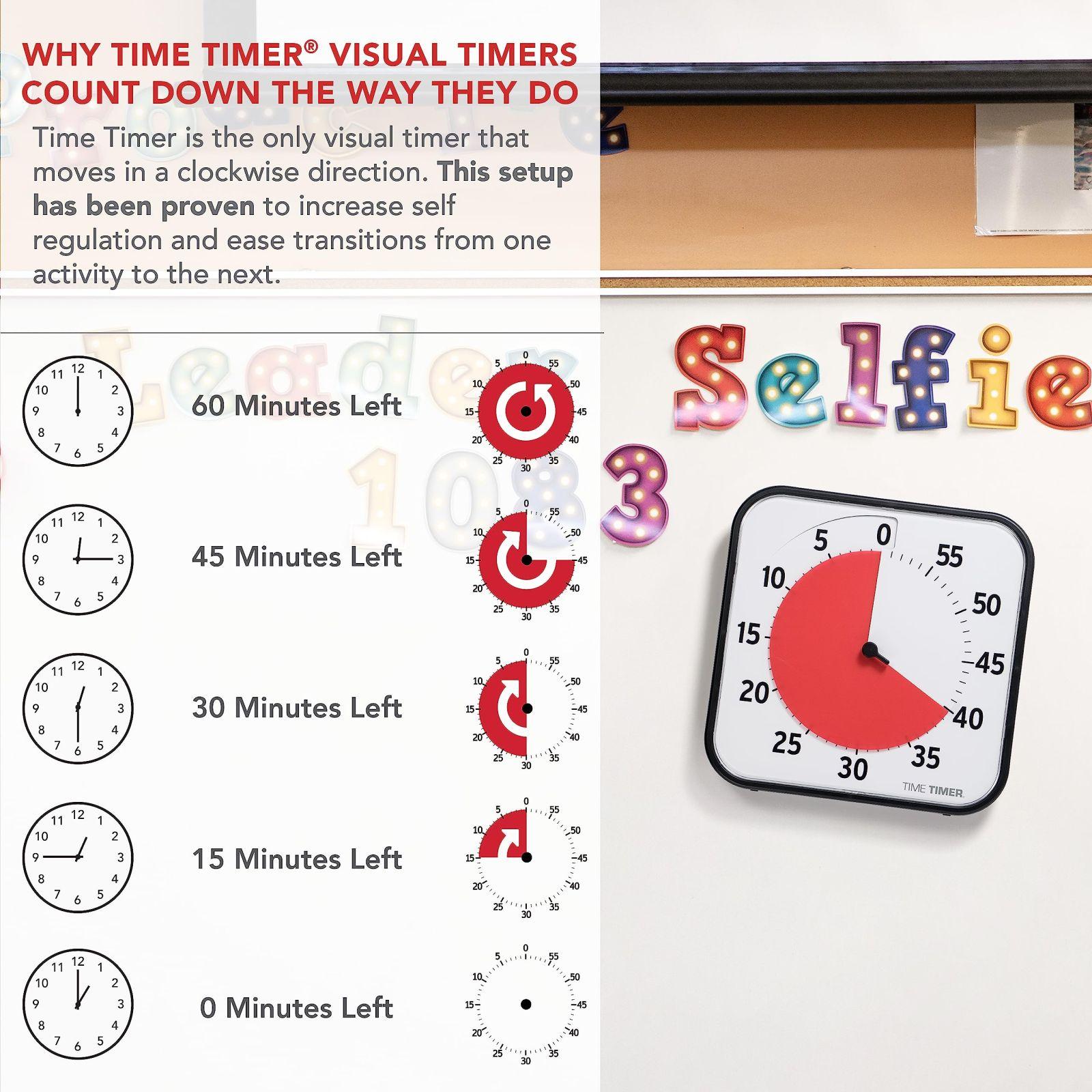 TIME TIMER ORIGINAL Suur 30×30 cm – 60-minutiline visuaalne analoog-taimer – Valikuline helialarm (helitugevuse regulaator) – Ei mingit valju tiksumist; ajajuhtimisseade (must) – pakend ja tarvikud