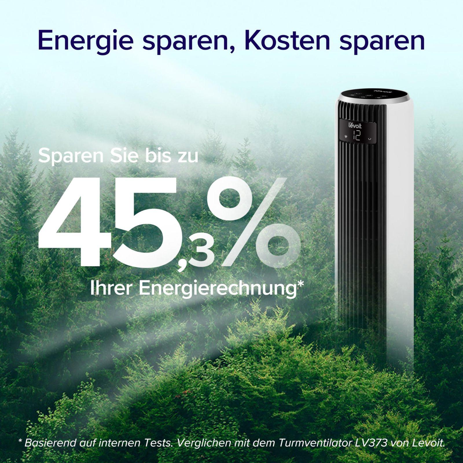 Levoit 20 dB toruventilaator – ülivai, 7,9 m/s ventilaator DC-mootoriga, 90° osilleeriv tornventilaator kaugjuhtimisega magamistuppa, 26W, 4 režiimi, 12 kiirust, 12H taimer, LED-ekraan, valge – pilt 7