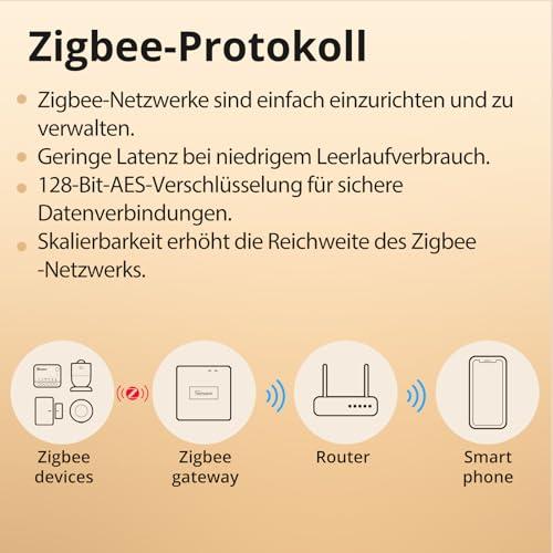 SONOFF Zigbee nutikas lüliti — ruumisäästlik paigaldus ja – pilt 11
