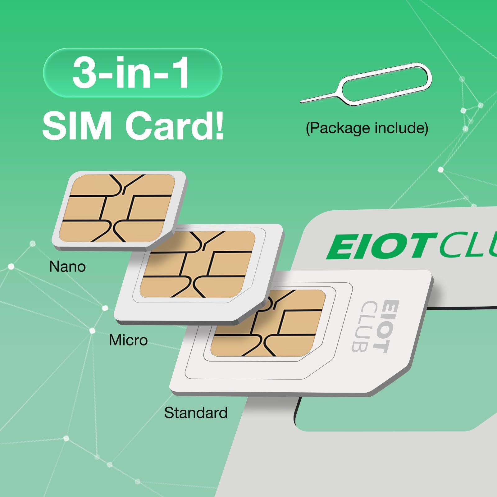 EIOTCLUB reisikõlblik andmeside-SIM 2GB/30p – pilt 8