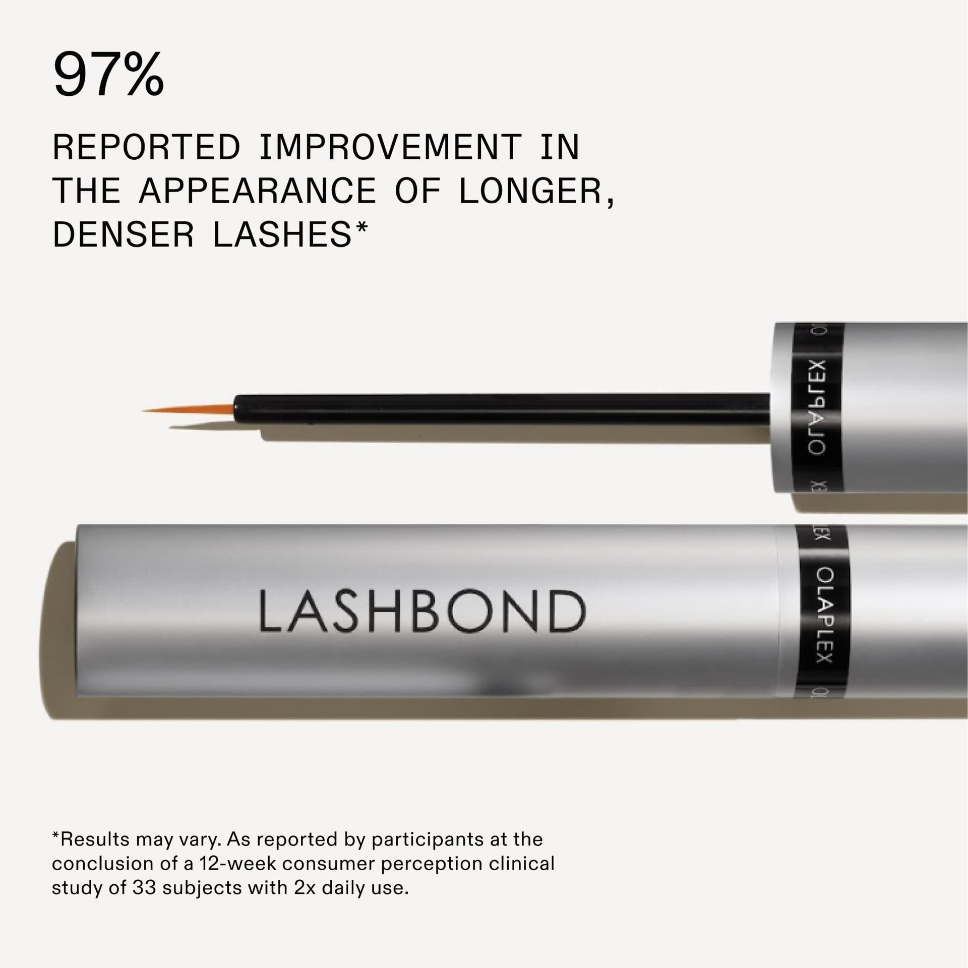 Olaplex 20142642 Lashbond Building Serum – ripsuseerum – kasutusnäide