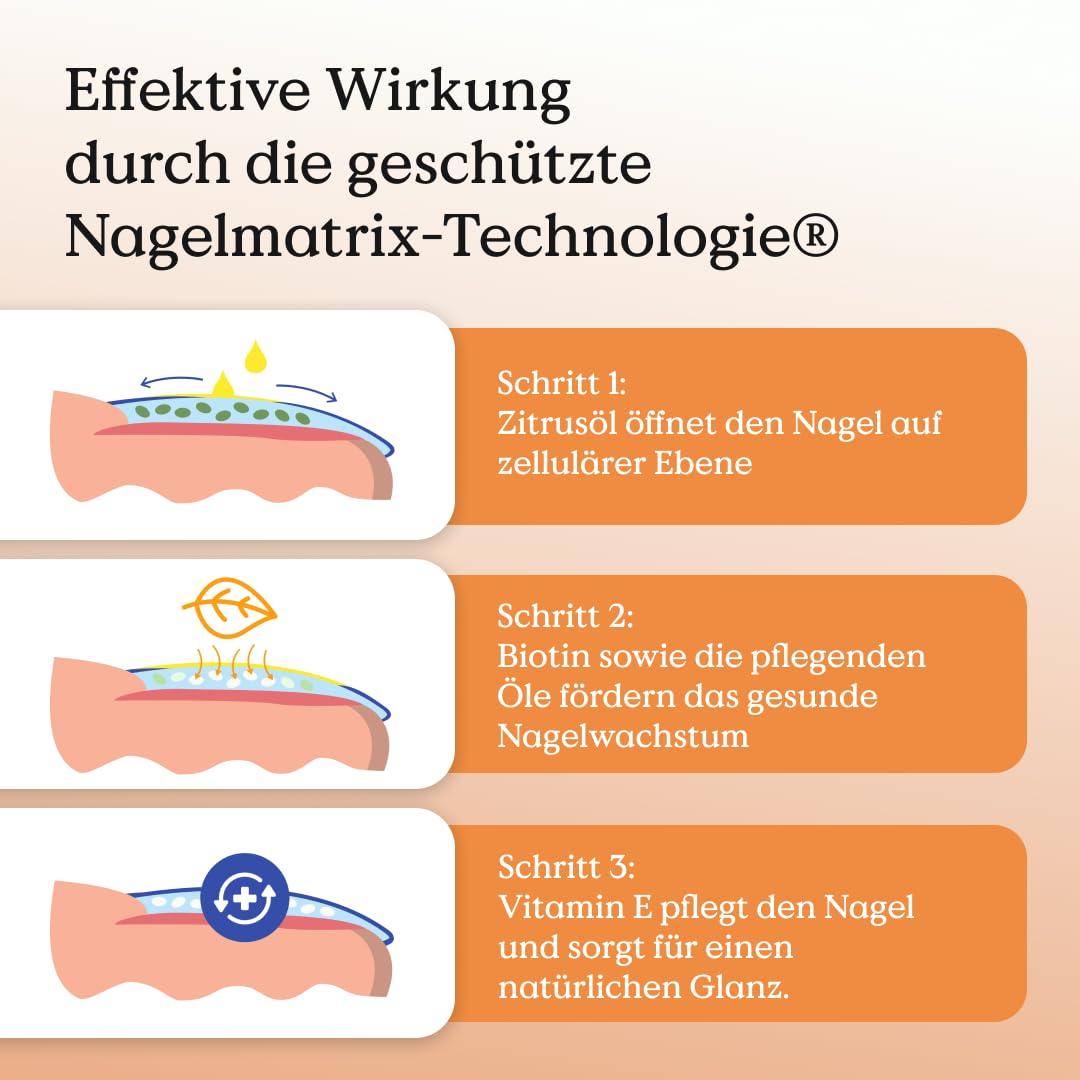 HealthRoutine toitaineterikas küüneserum tugevaks ja hoolitsetud – pilt 7