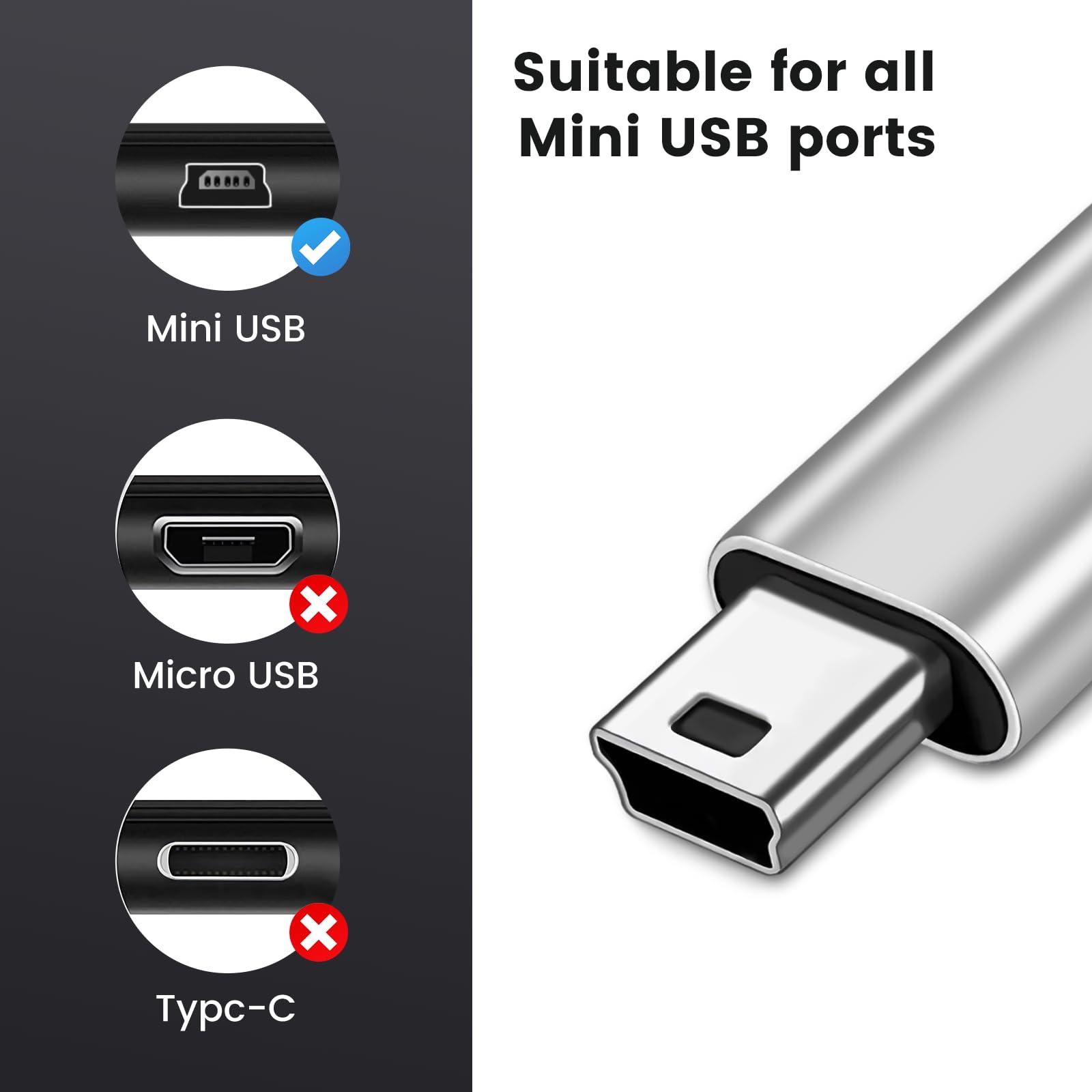 BORLTER CLAMP mini-USB adapter USB-C ühenduseks – pakend ja tarvikud