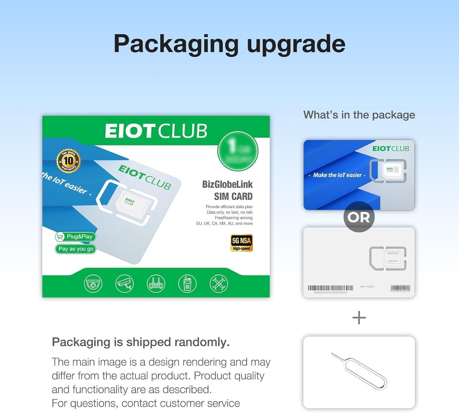EIOTCLUB reisikõlblik andmeside-SIM 2GB/30p – pilt 6