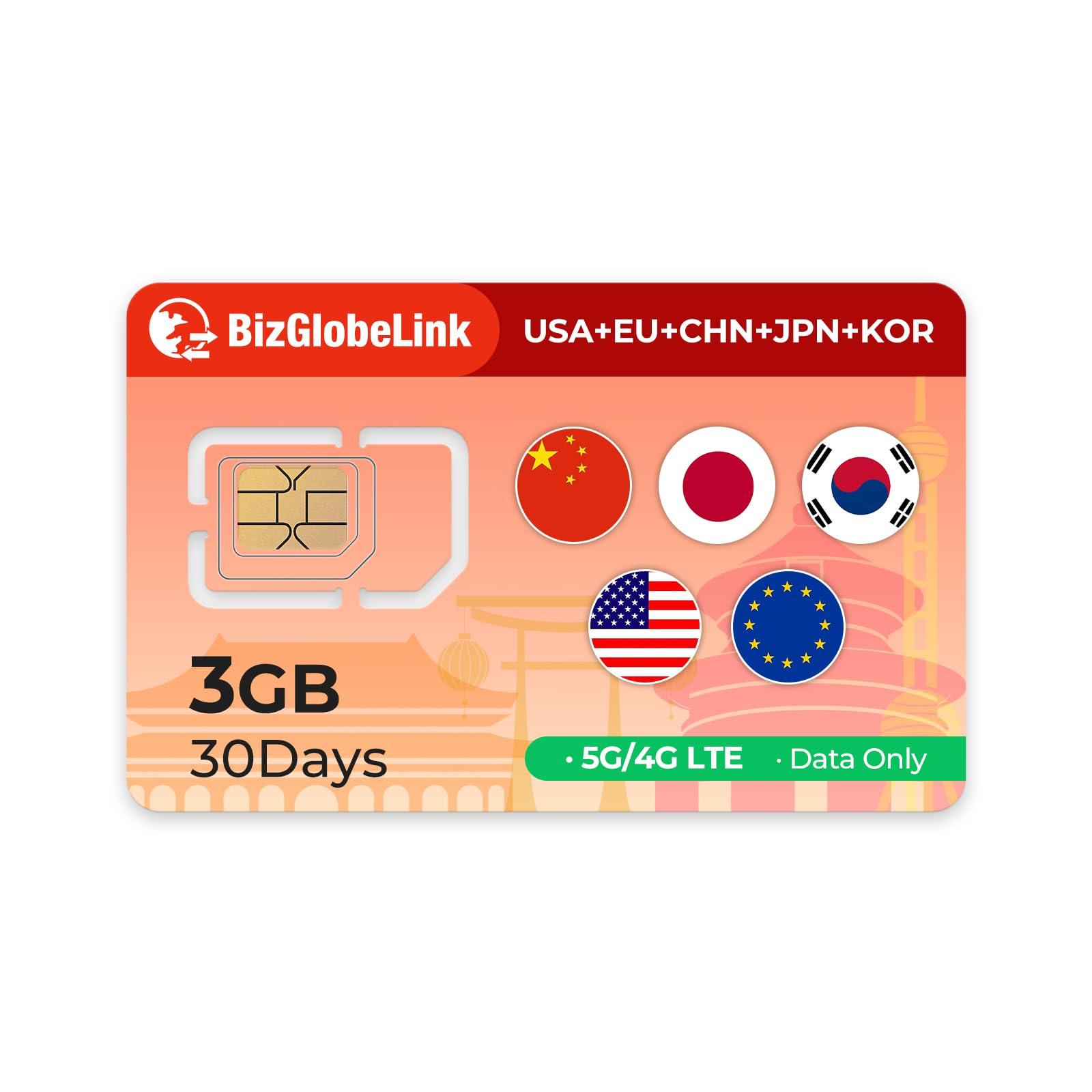 EIOTCLUB reisikõlblik andmeside-SIM 2GB/30p