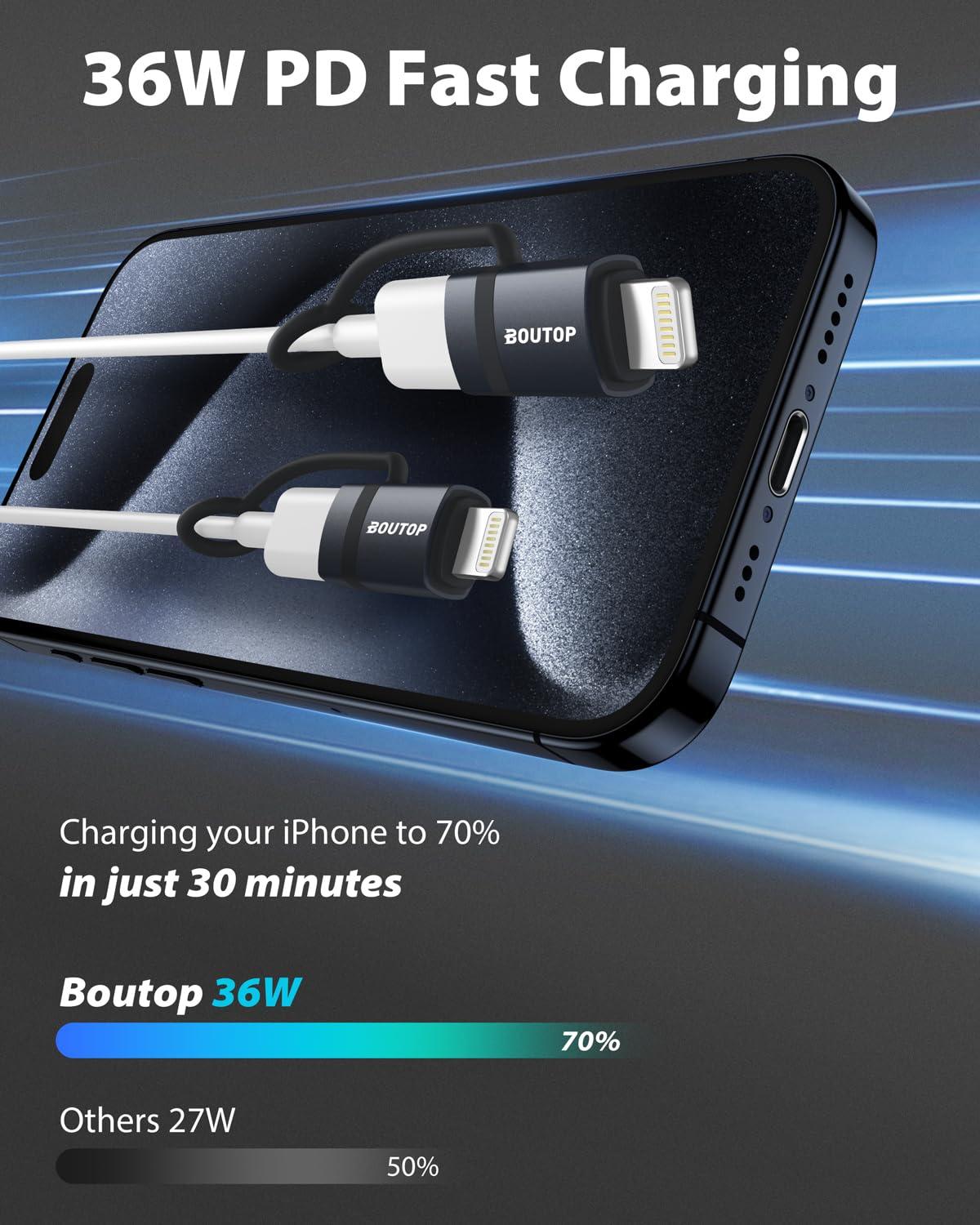 BOUTOP kiire USB‑C–Lightning adapter – vastupidav ja mugav C32 – detailne vaade