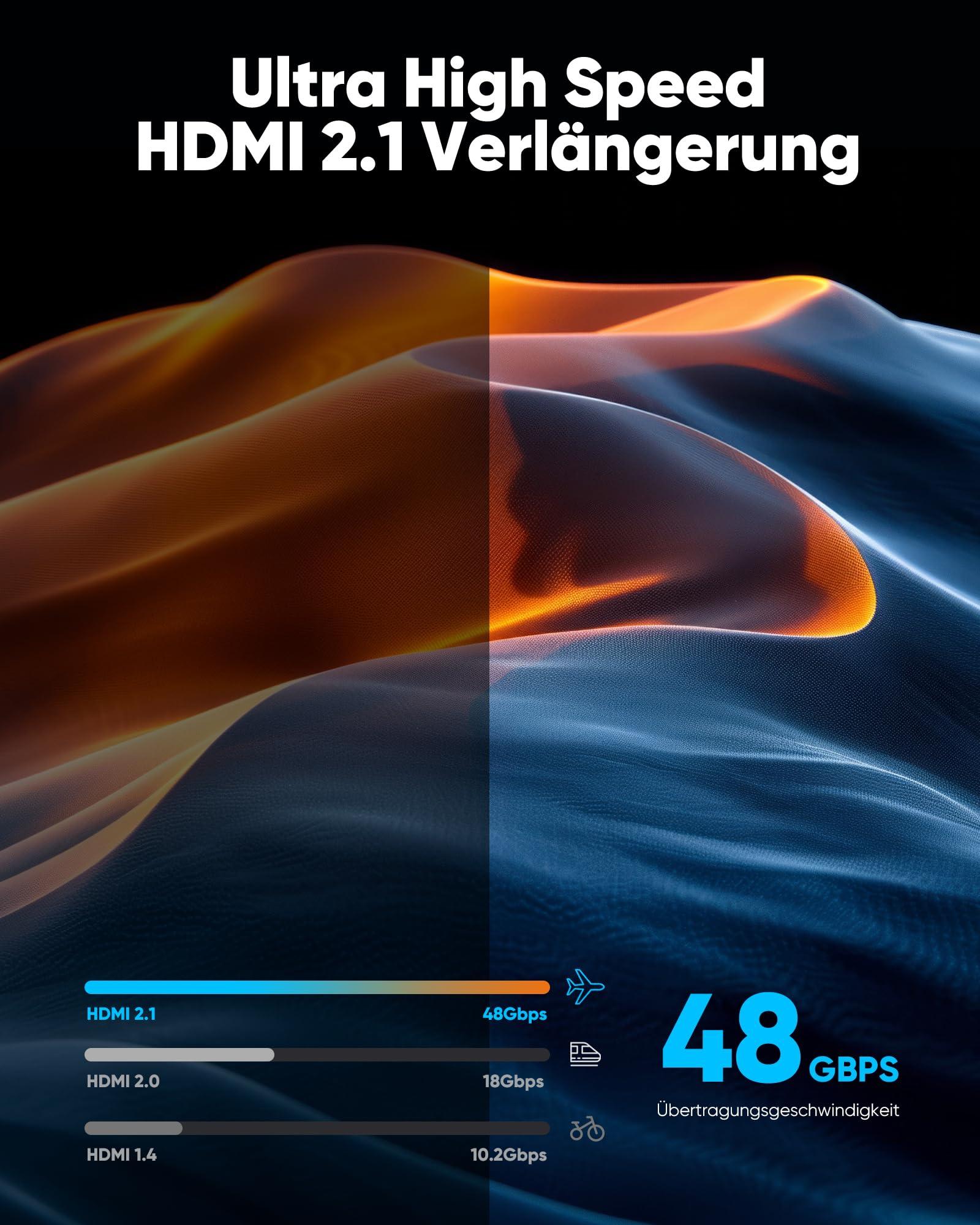 Highwings tugev HDMI-pikendus 0,3 m – vastupidav ja kiire – detailne vaade