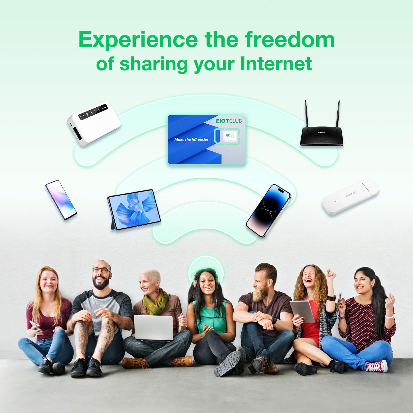 EIOTCLUB reisikõlblik andmeside-SIM 2GB/30p – lisavaade