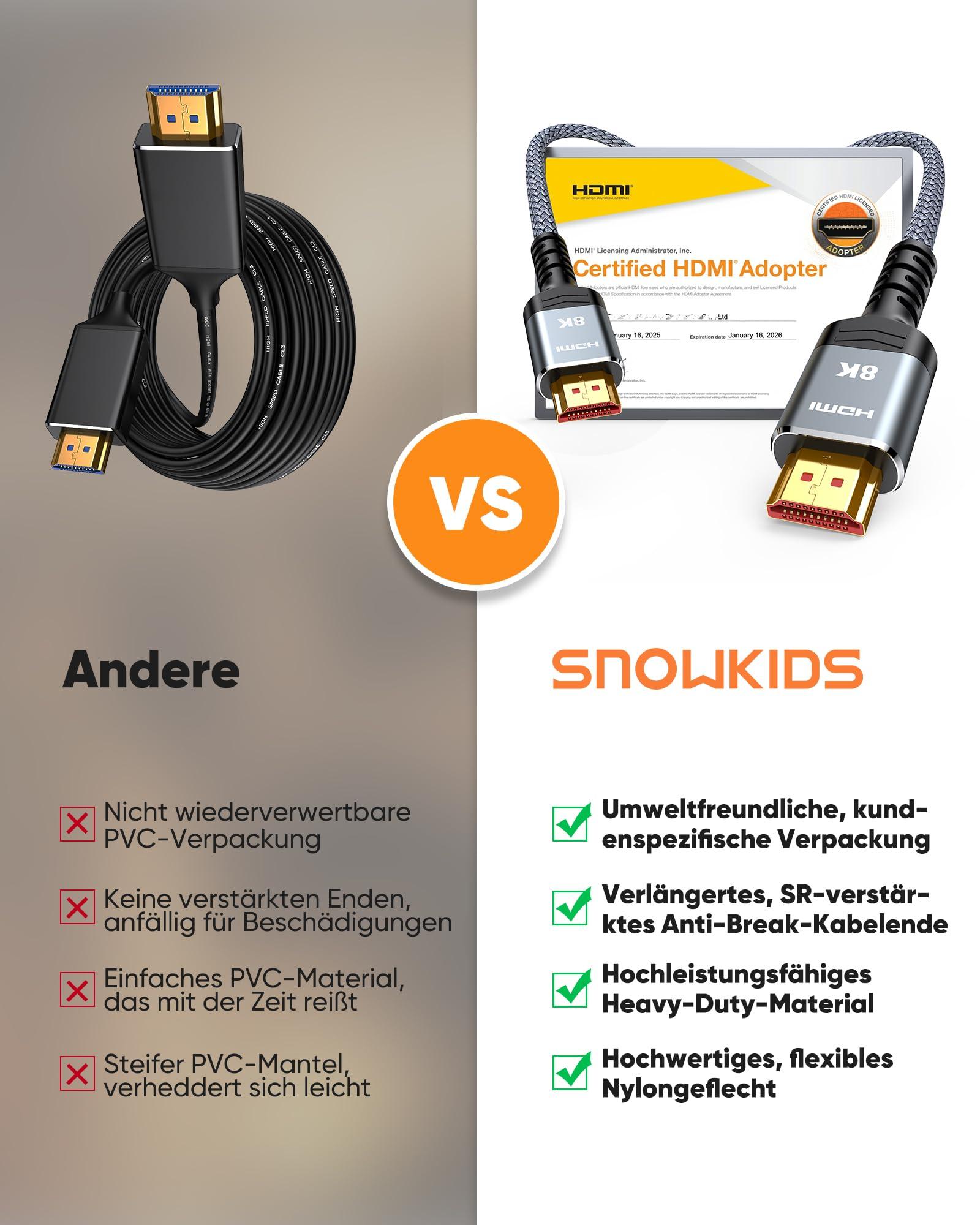 SNOWKIDS 8K HDMI-kaabel 1.5 m – vastupidav mängu- ja kodukinokõne – pakend ja tarvikud