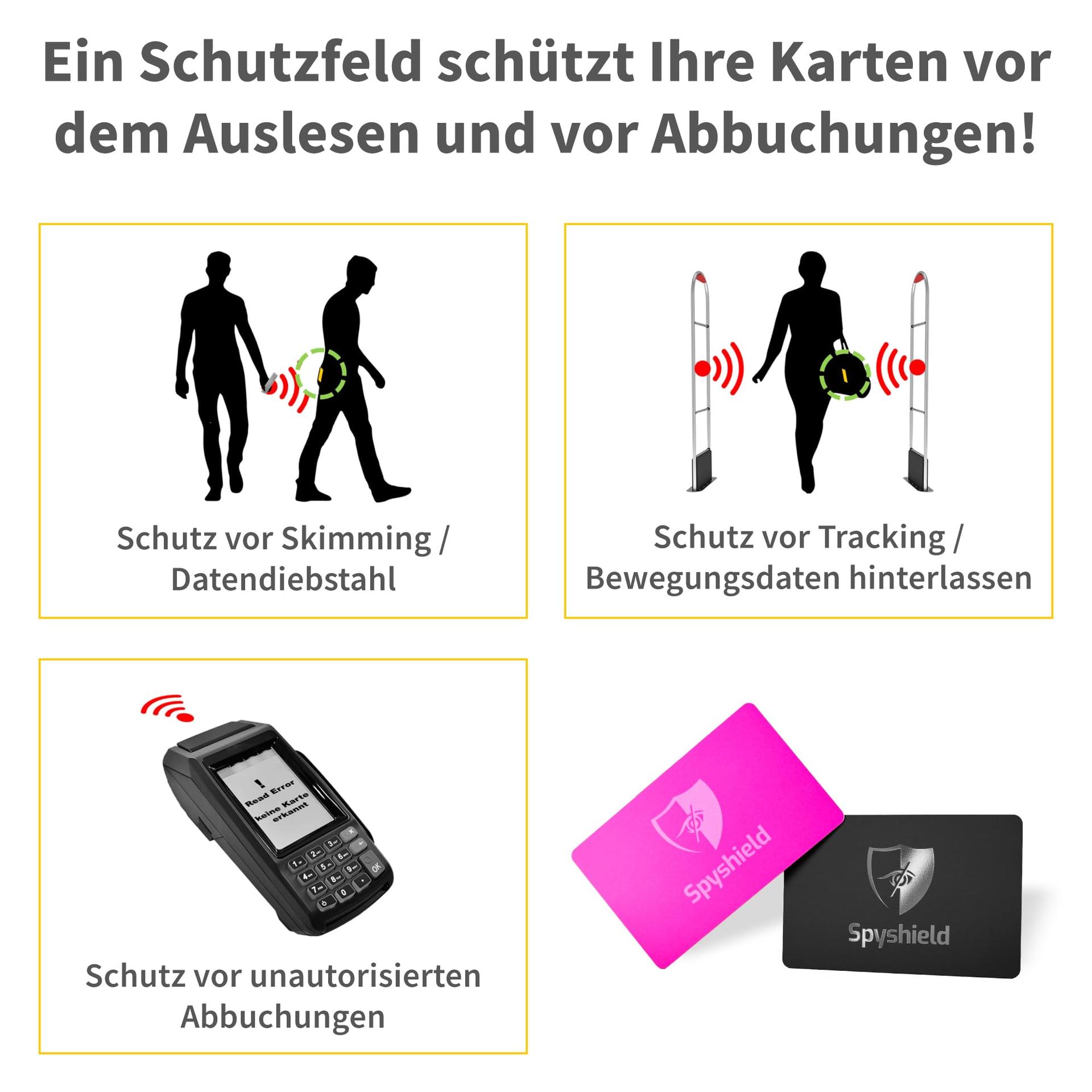 Spyshield mattschwarе RFID-kaitsekaart – õhuke ja diskreetne – pakend ja tarvikud