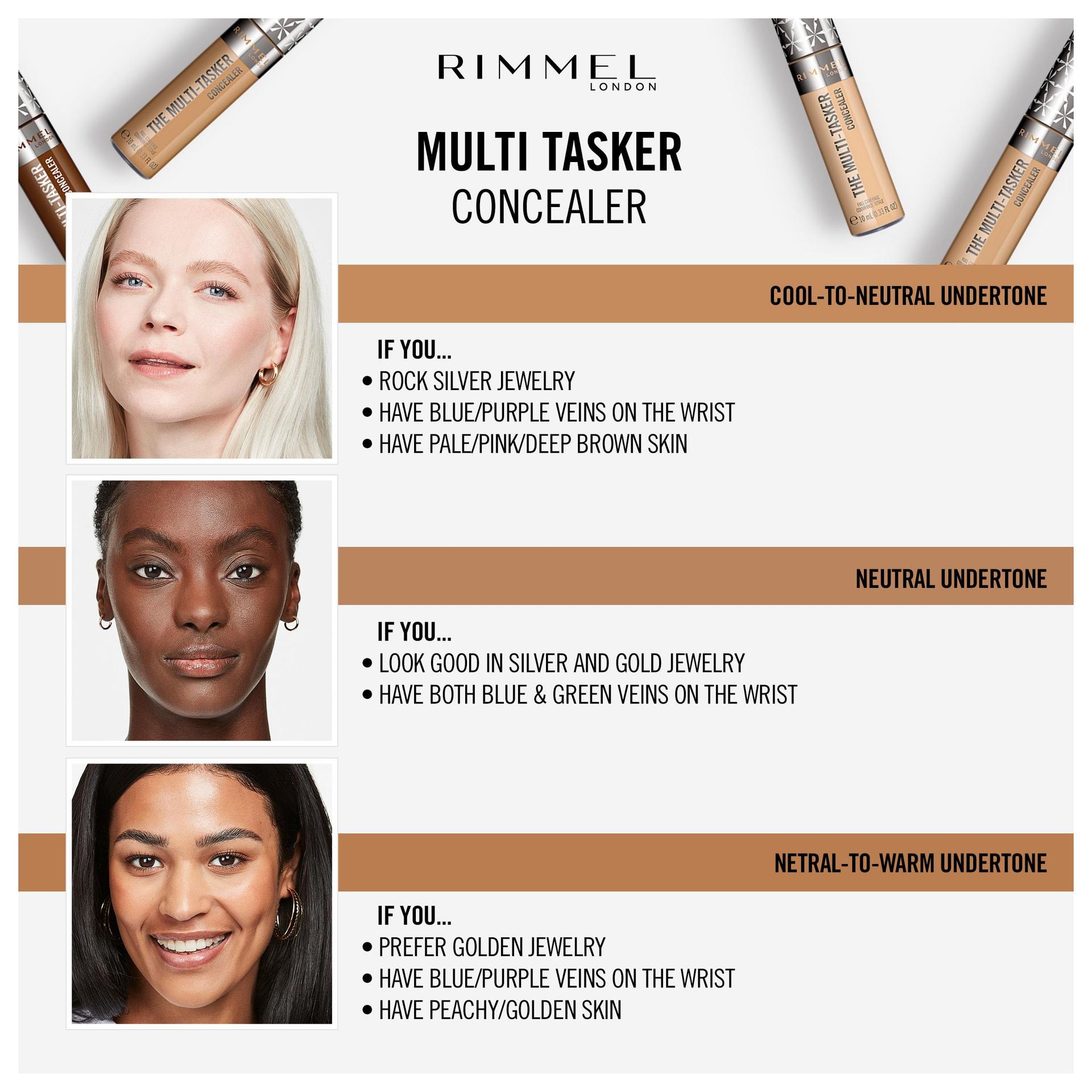 Rimmel London näokorrektor — niisutav ja kauakestev peitekreem – pilt 7
