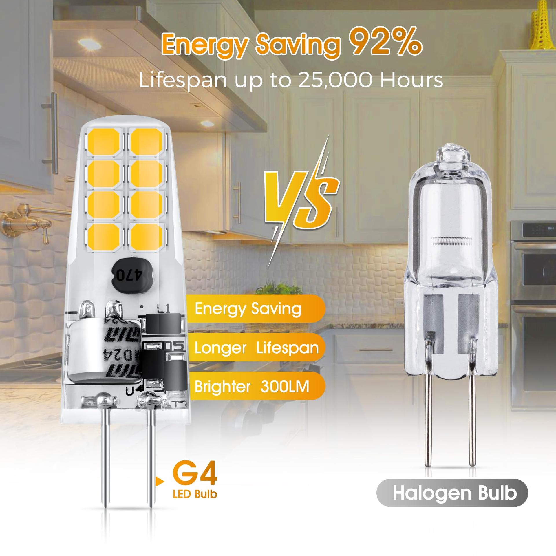 EvaStary G4 LED lambid 2W — energiasäästlik ja soe valgus – detailne vaade