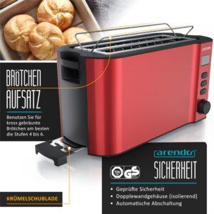 Arendo 7223069966987 kodu ja elamine – detailne lähivaade