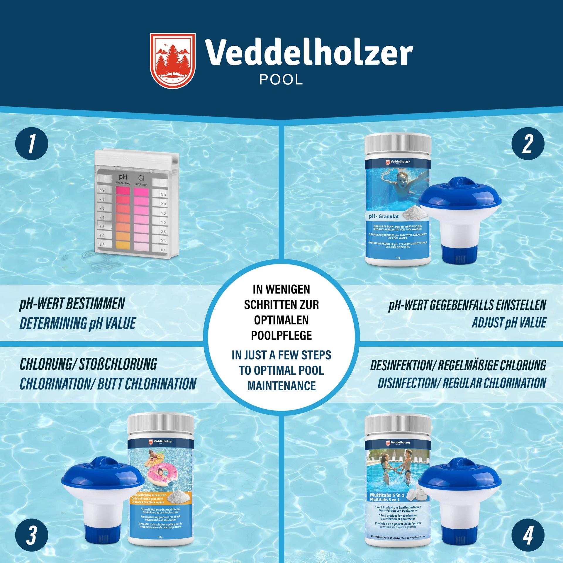 Veddelholzer MiniPoolSetFBA 5-in-1 basseinikomplekt – lisavaade