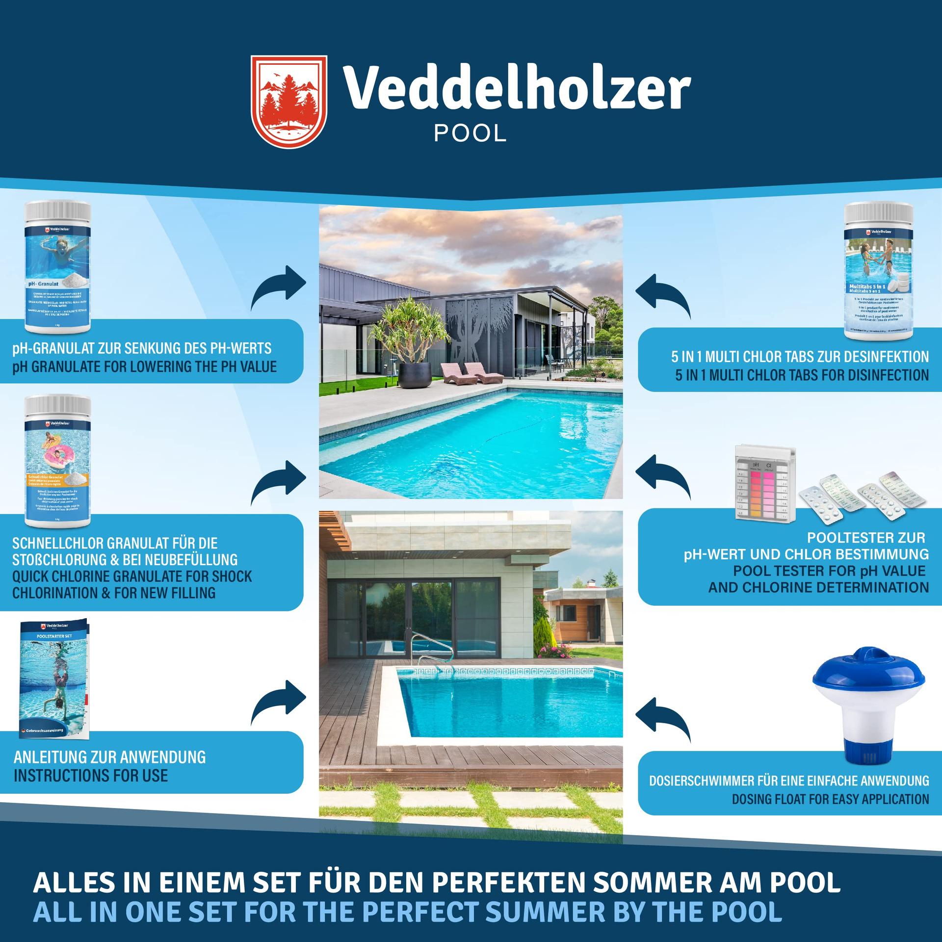 Veddelholzer MiniPoolSetFBA 5-in-1 basseinikomplekt – pilt 6