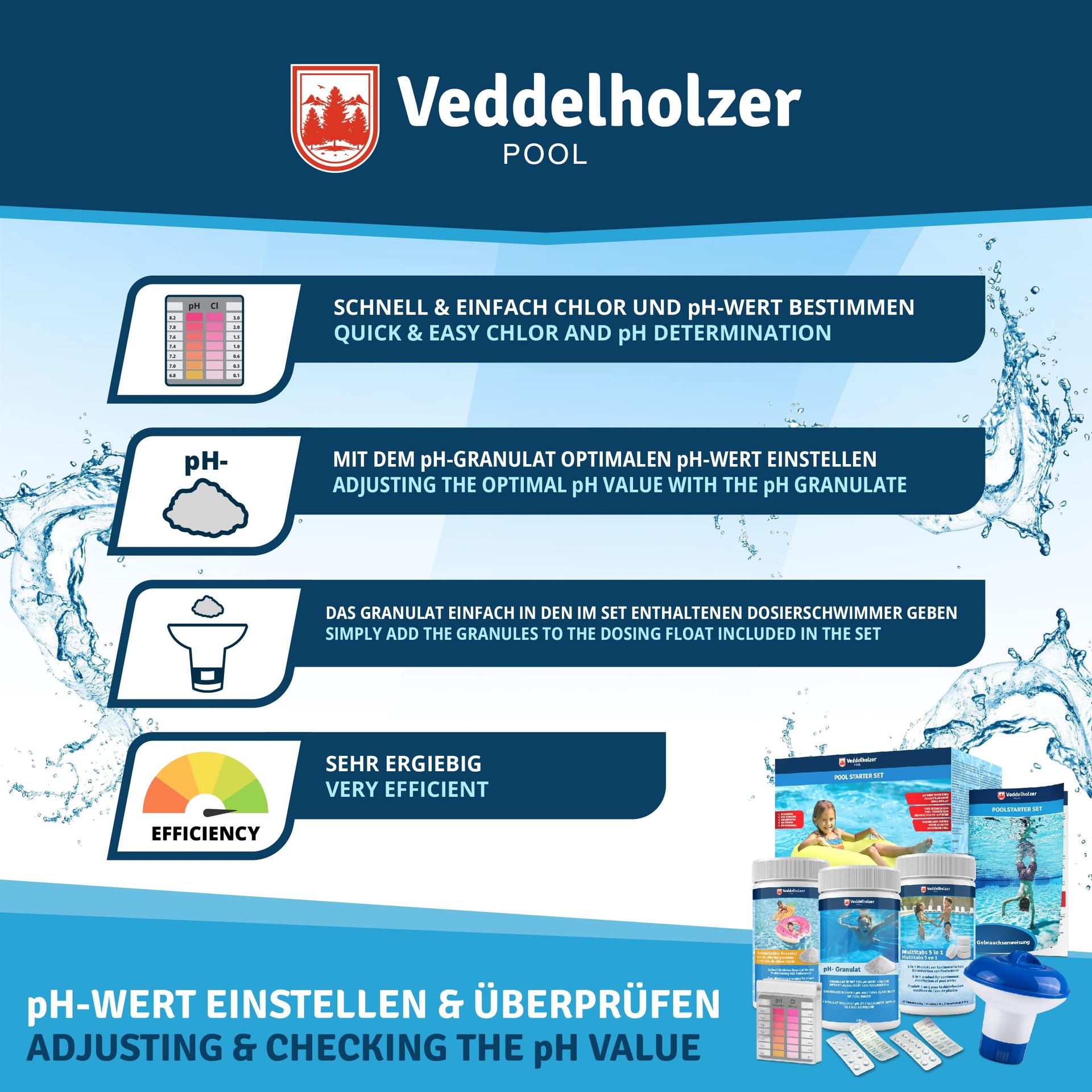 Veddelholzer MiniPoolSetFBA 5-in-1 basseinikomplekt – detailne vaade