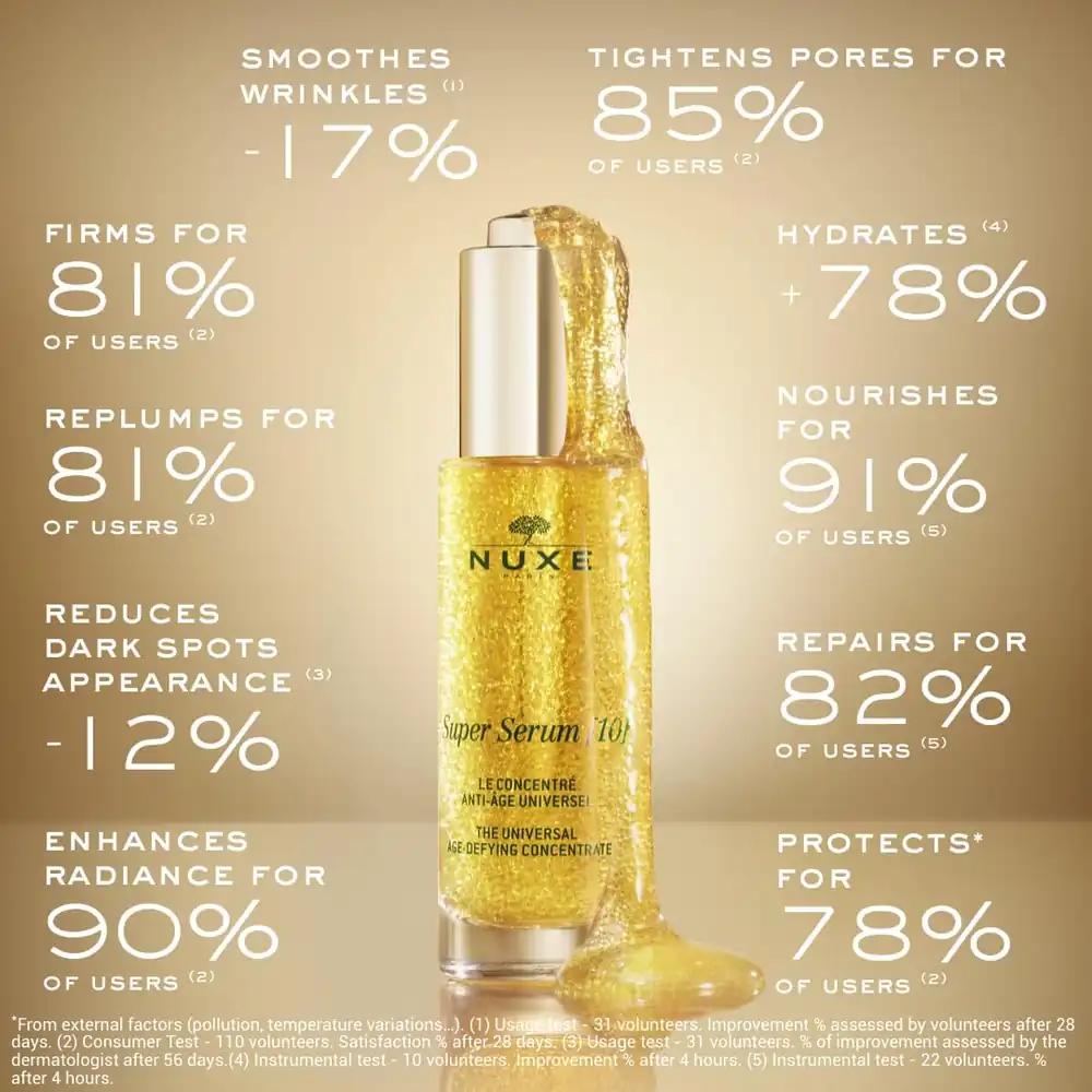 Nuxe Super Serum 30ml – lisavaade