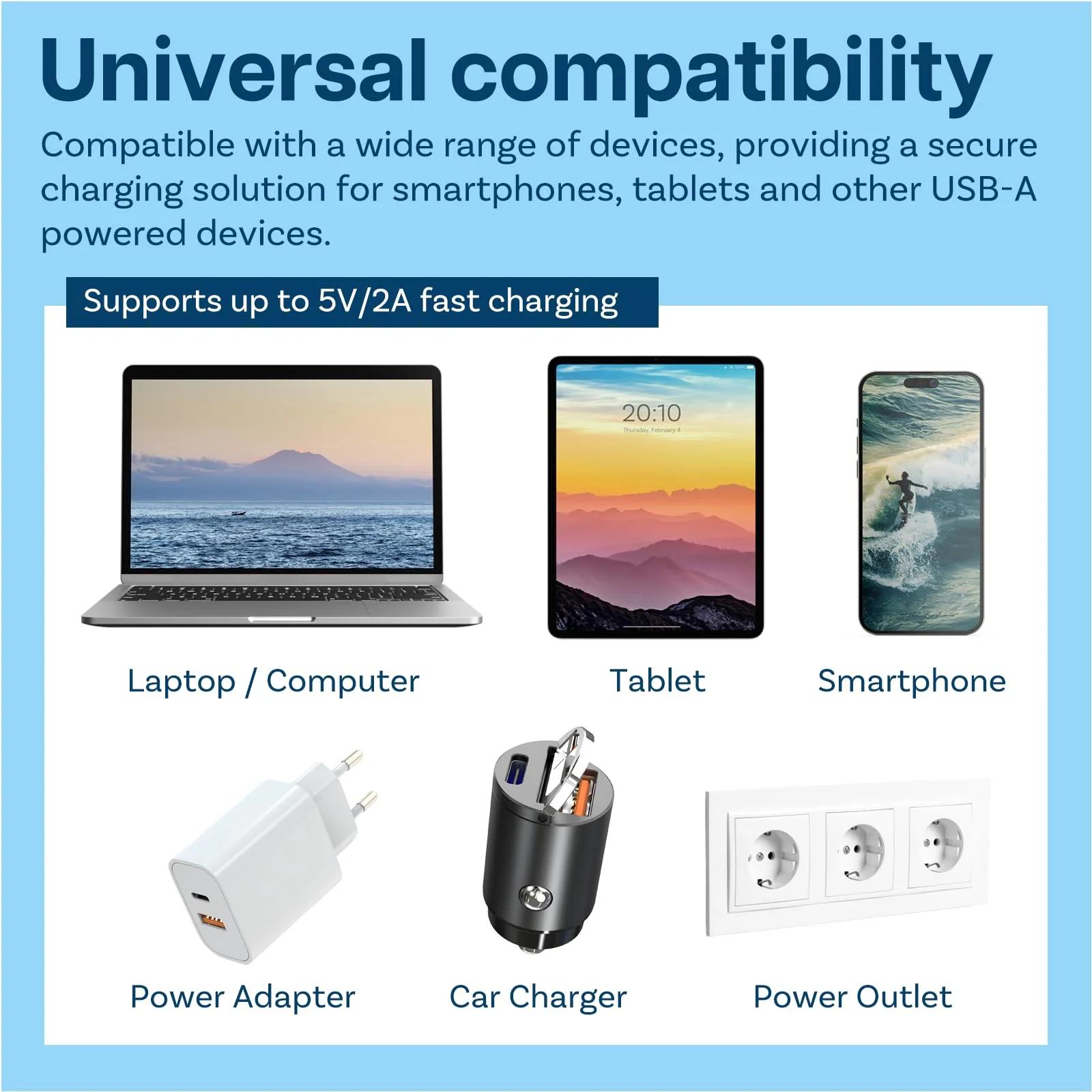 MMOBIEL turvaline USB-laadija adapter—kompaktne kaitse reisil – kasutusnäide