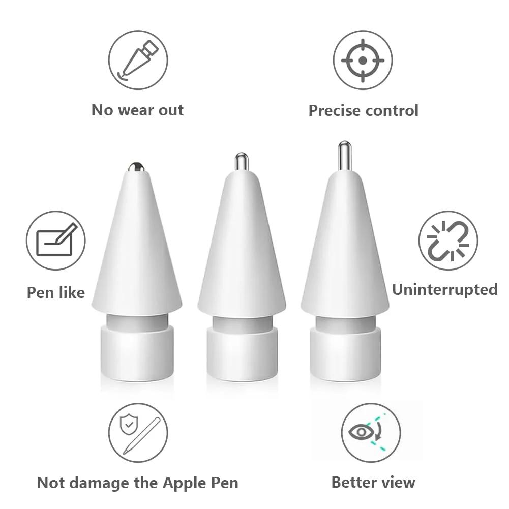 SIXFU vastupidavad metallotsikud Apple Pencilile — täpne – pakend ja tarvikud