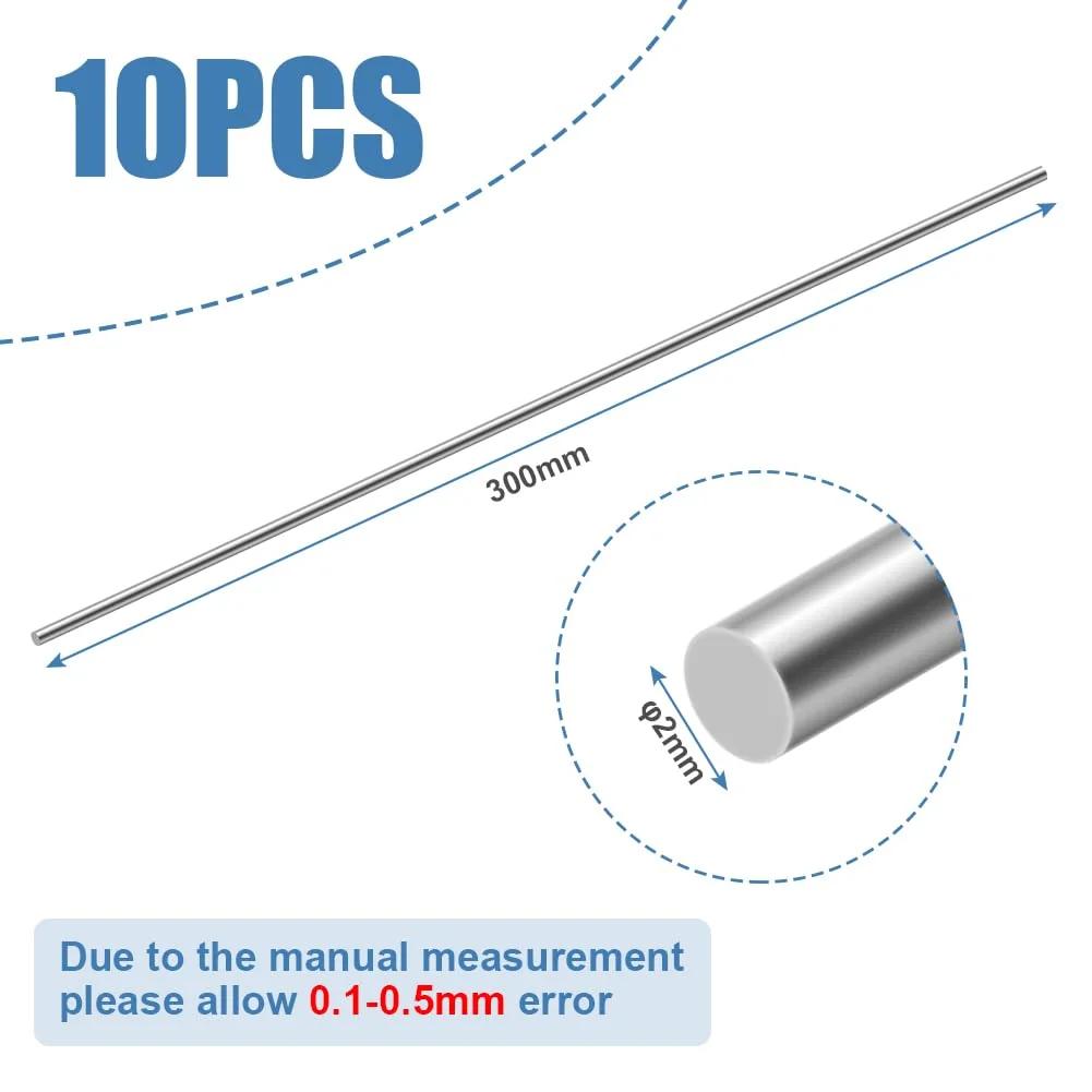 OFFCUP roostevabast terasest pulk – vastupidav DIY materjal – detailne vaade