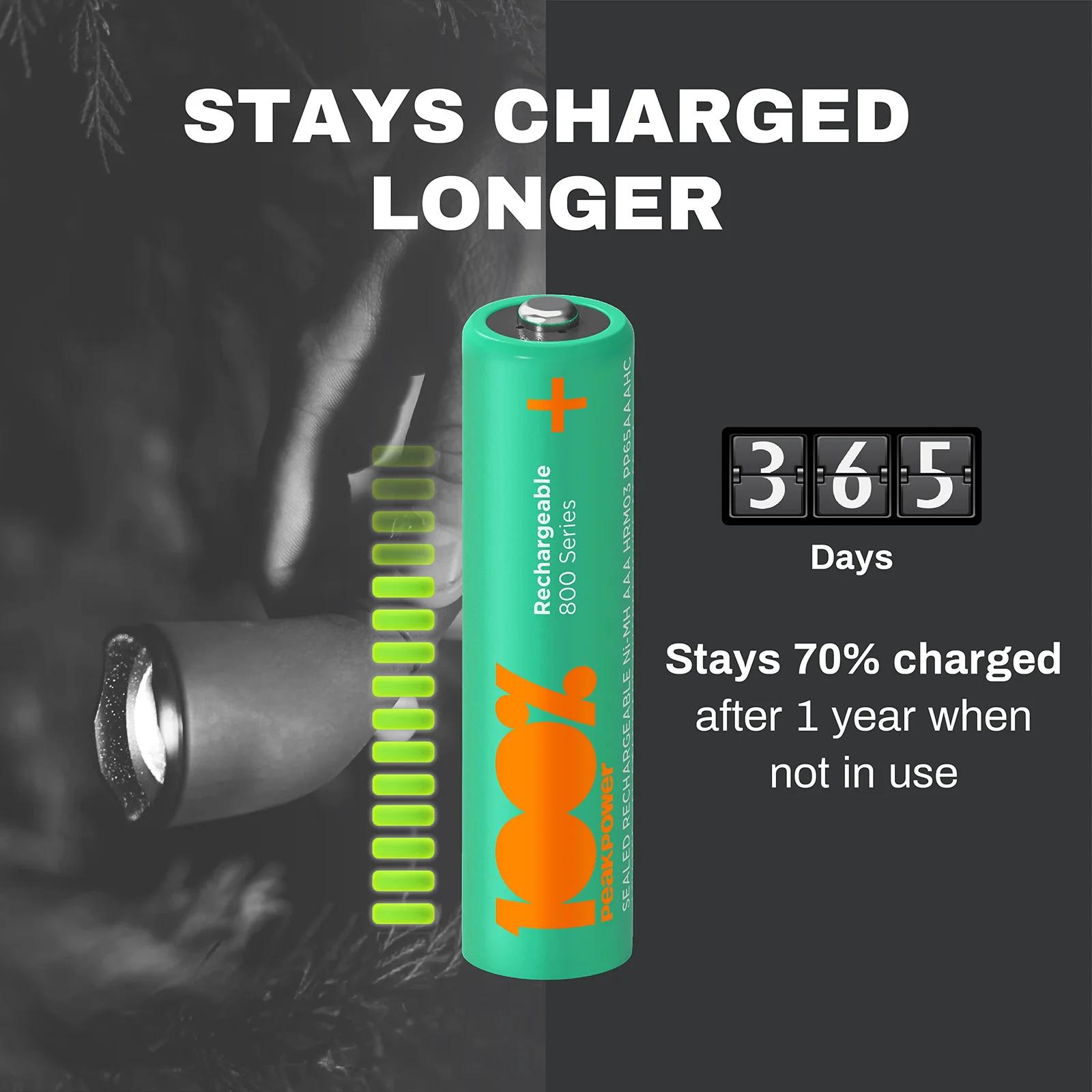 100% PeakPower NiMH AAA akud 1,2V – pika tööajaga 8 tk – pilt 6