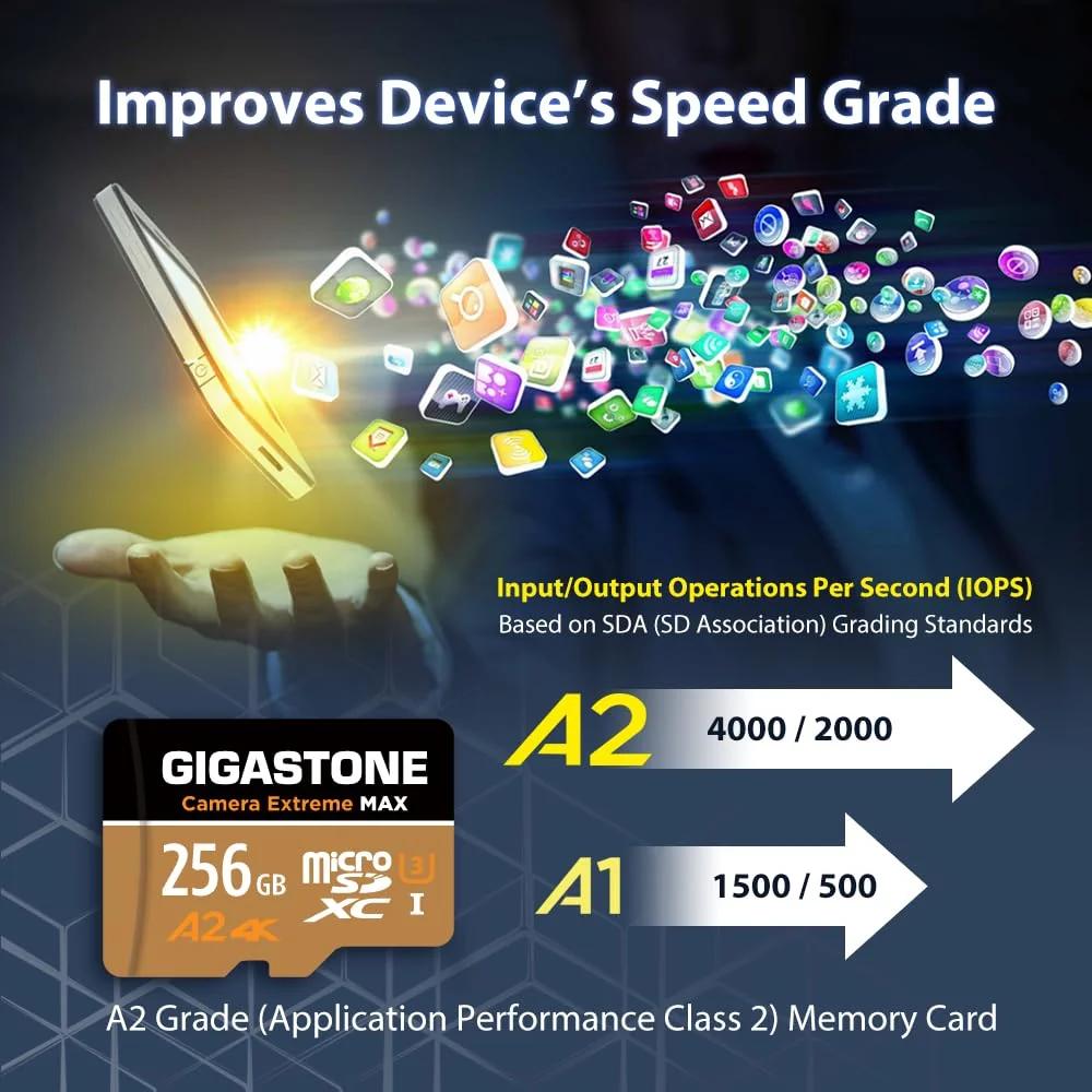 Gigastone 256GB microSDXC — kiire salvestus 4K videole – lisavaade