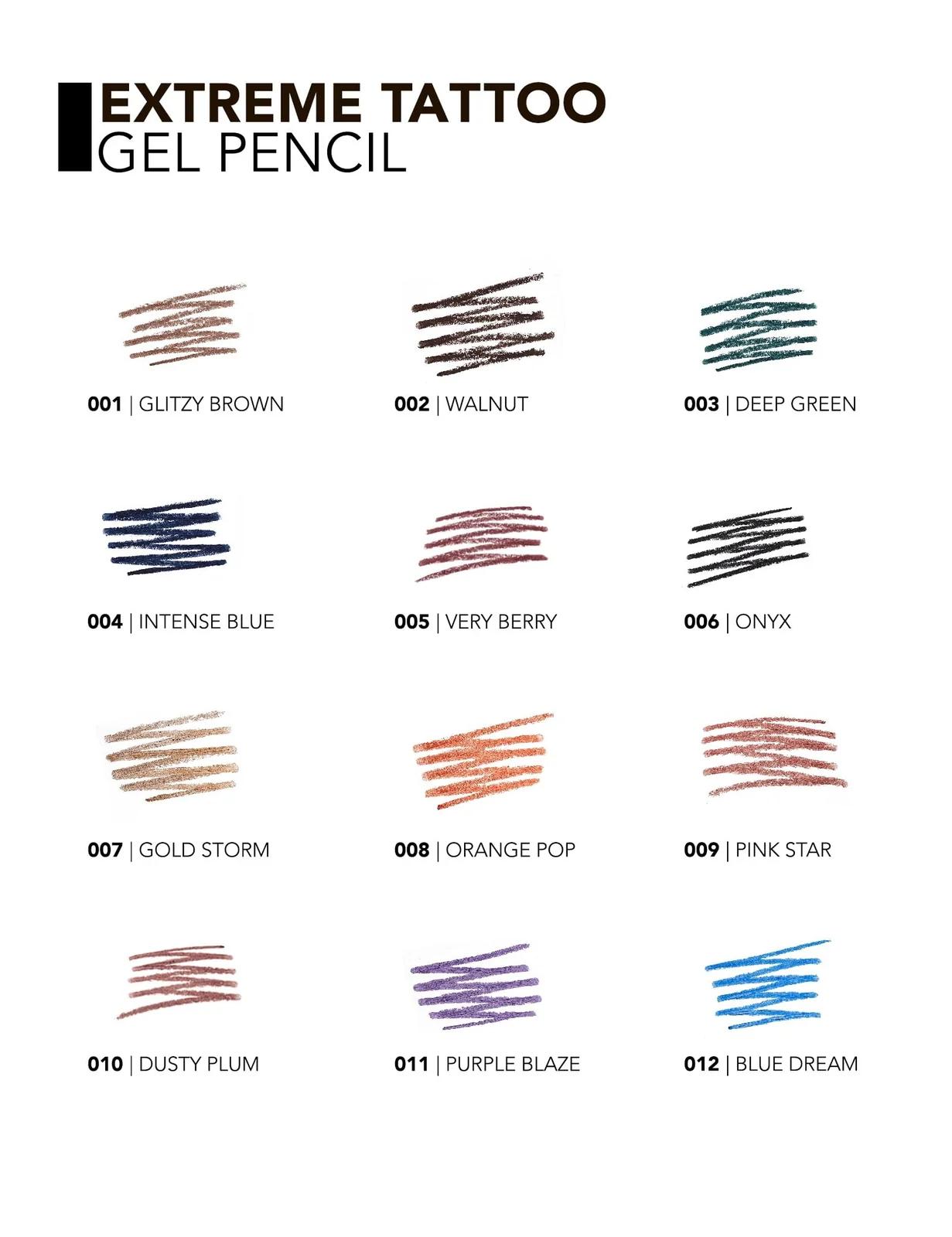 Flormar kauakestev veekindel gel-eyeliner – intensiivne pigment – lisavaade