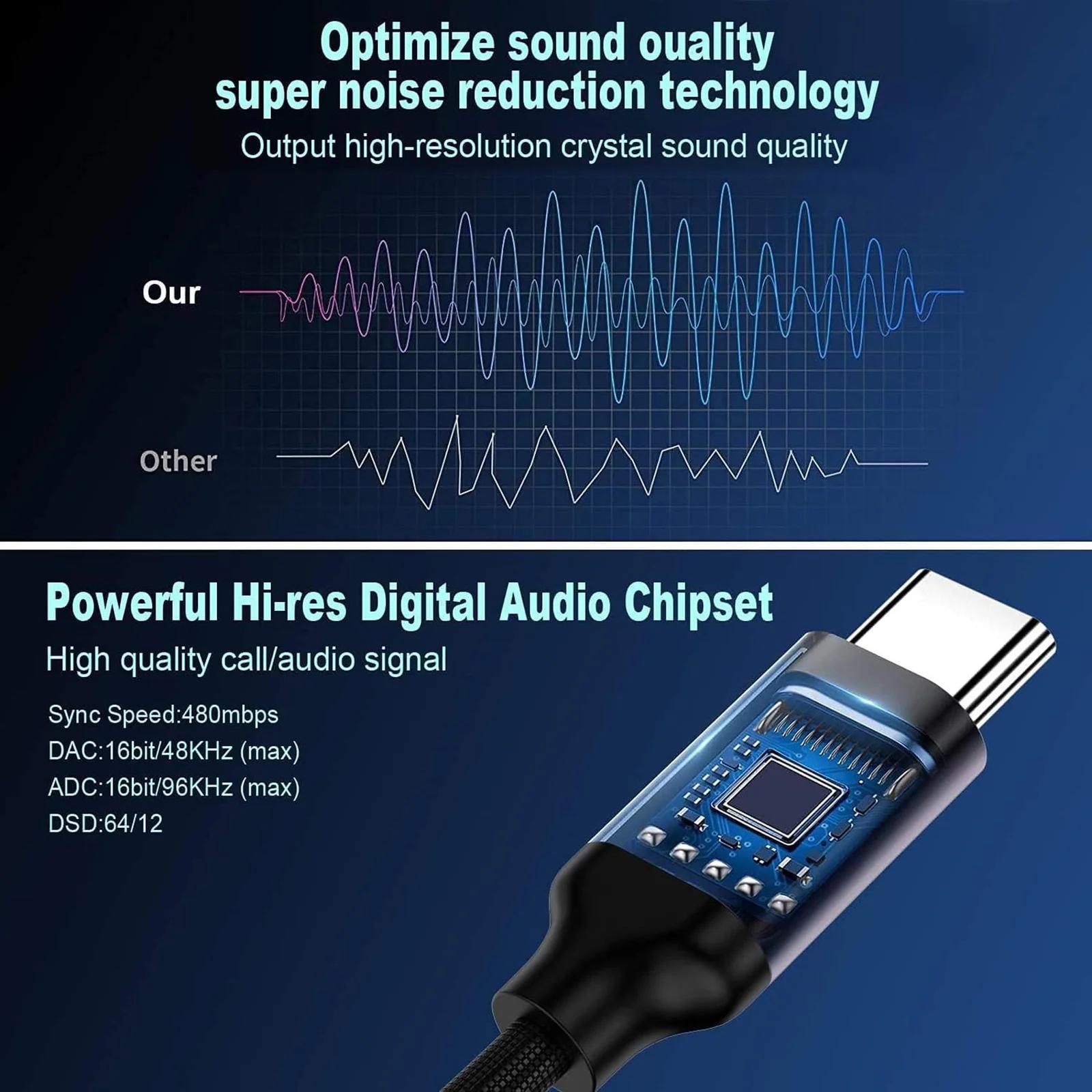 MOSON USB-C kuni 3,5 mm adapter – Hi-Fi heli kaasas – pakend ja tarvikud