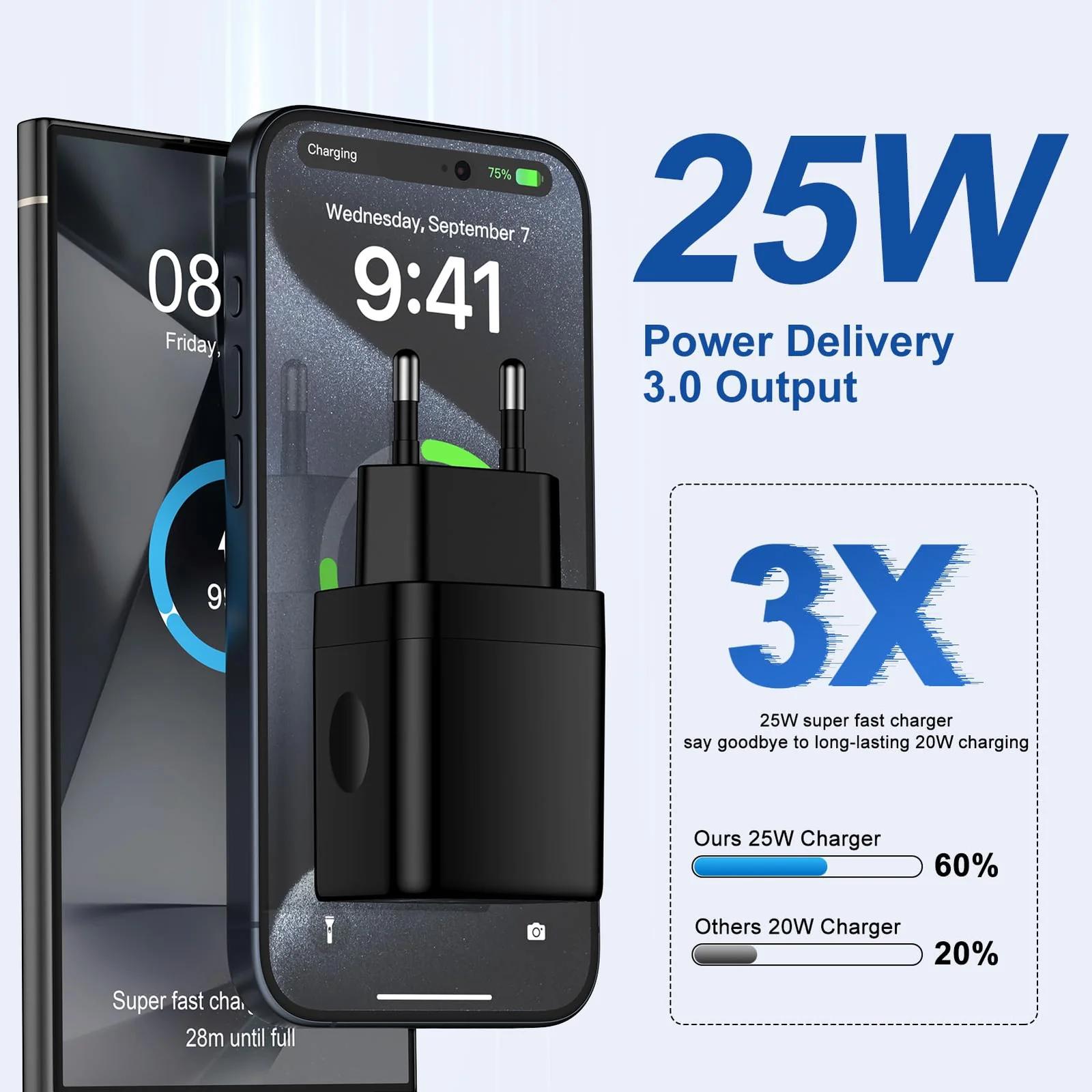 GiGreen kompaktne 25W USB‑C laadija – turvaline reisiadapter – detailne vaade