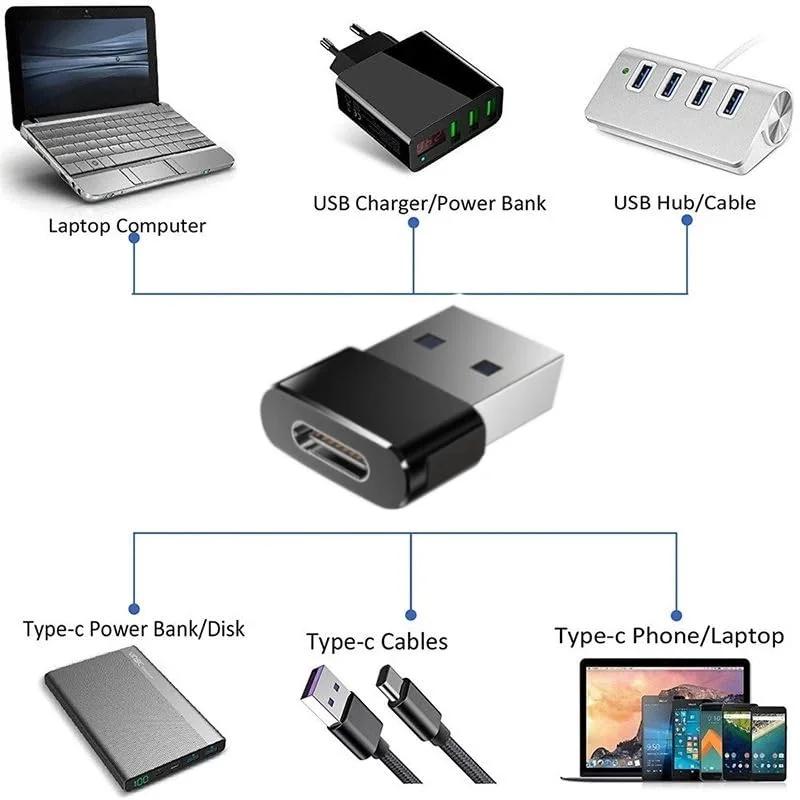 MOELECTRONIX kerge alumiiniumist USB-C adapter — mugav – pilt 7