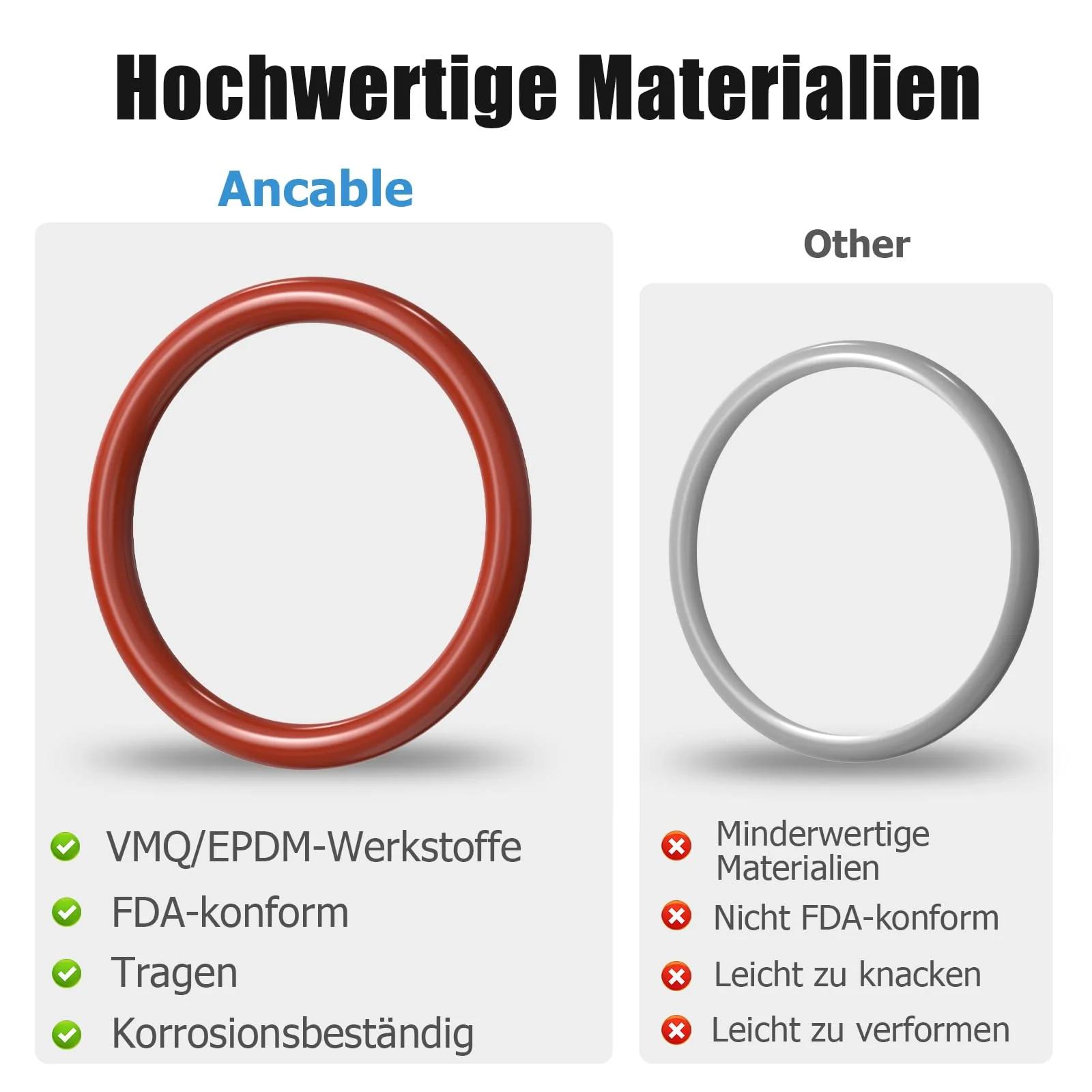 Ancable vastupidavad VMQ/EPDM O-rõngad kohvimasinale (3tk) – pilt 6