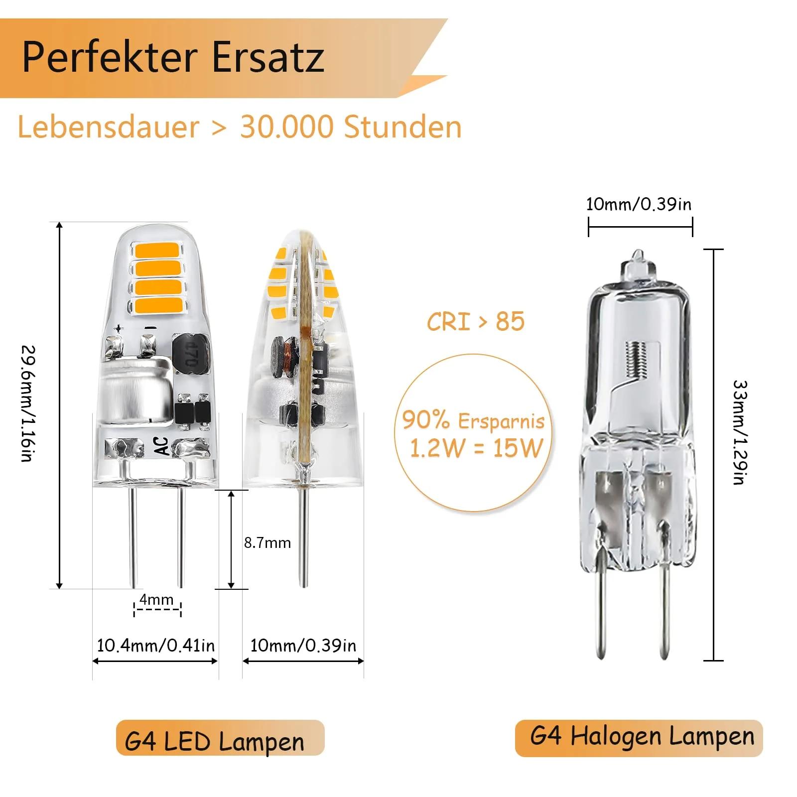 I-SHUNFA energiasäästlik G4 LED 3000K – soe valgus – detailne vaade