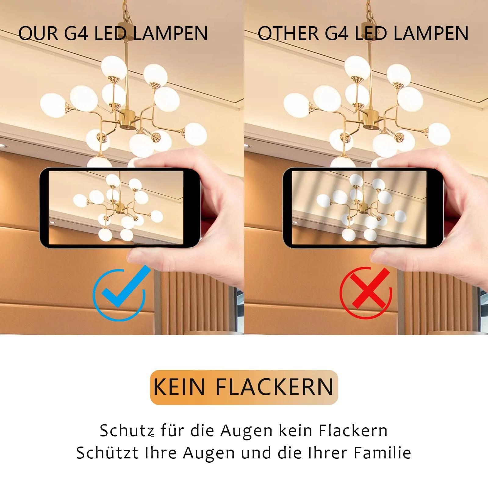 I-SHUNFA energiasäästlik G4 LED 3000K – soe valgus – pilt 8