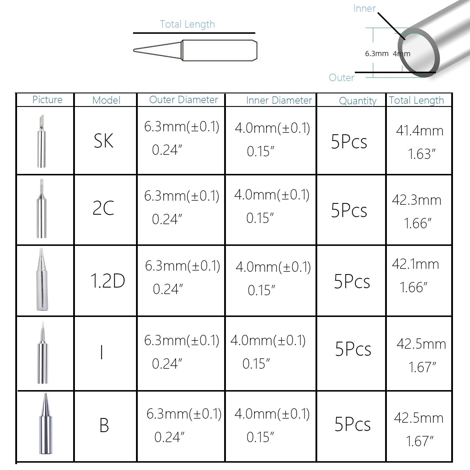 Ka wah core kvaliteetsed legeerimisotsikud – vastupidav komplekt – pakend ja tarvikud