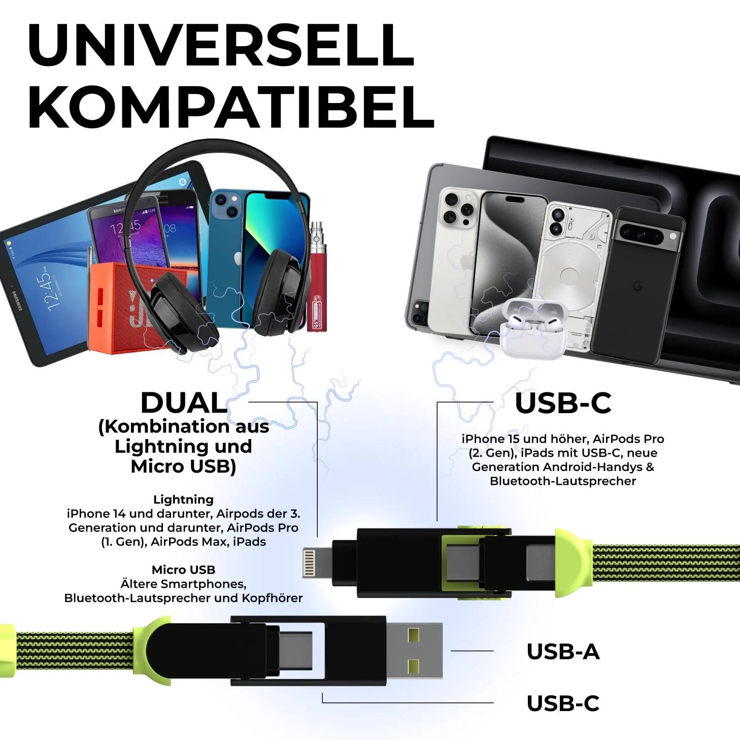 Rolling Square mitmekülgne 6-in-1 laadija — kompaktne ja – detailne vaade