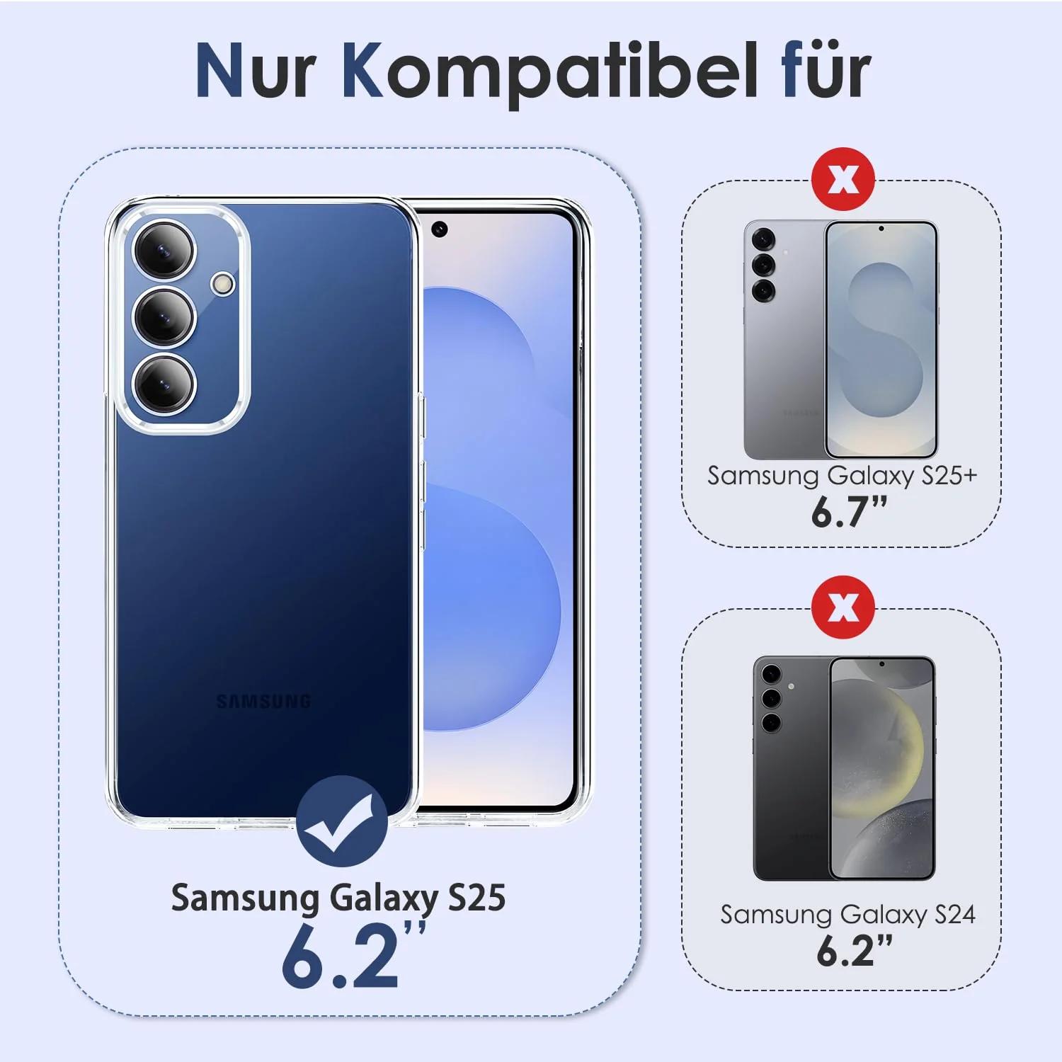 Filoto Samsung Galaxy S25 standard – detailne lähivaade