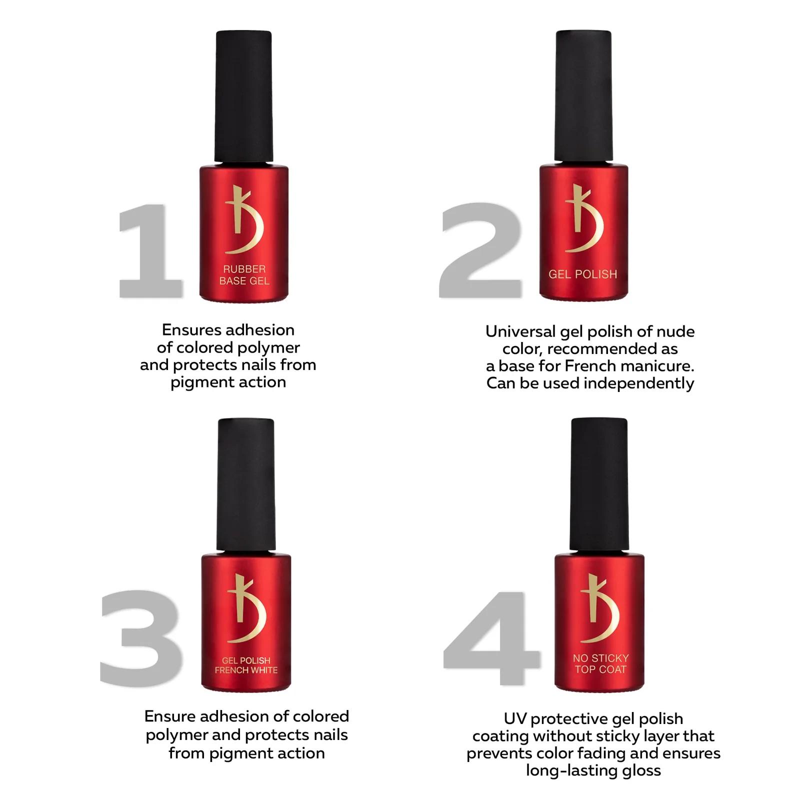 K professionaalne läikeõhukate – kauakestev Top Coat 7ml – pilt 6