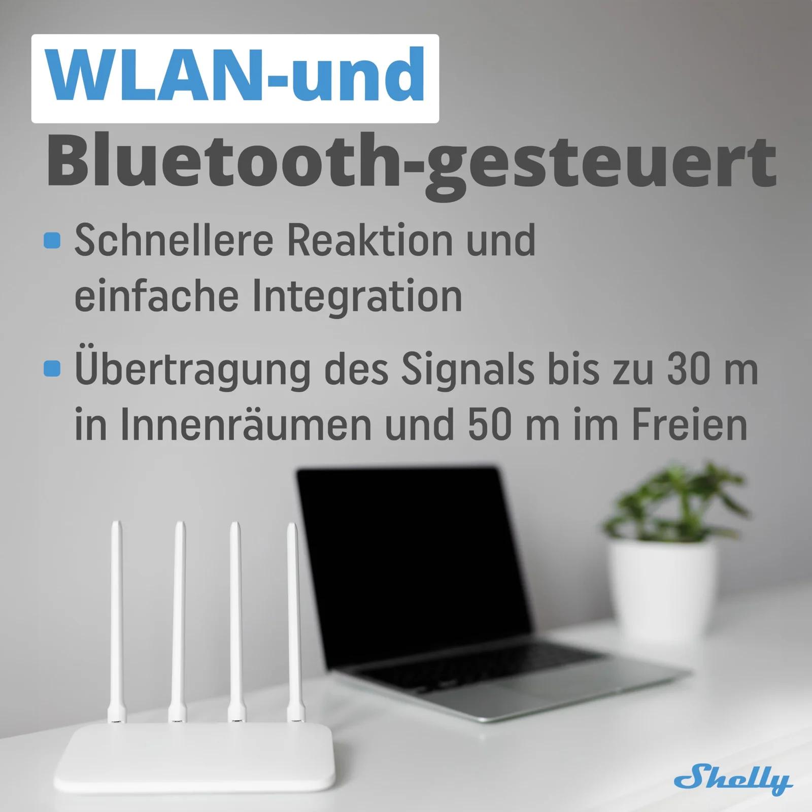 Shelly USB-Dongle BLU Gateway — kompaktne koduautomaatika sild – kasutusnäide