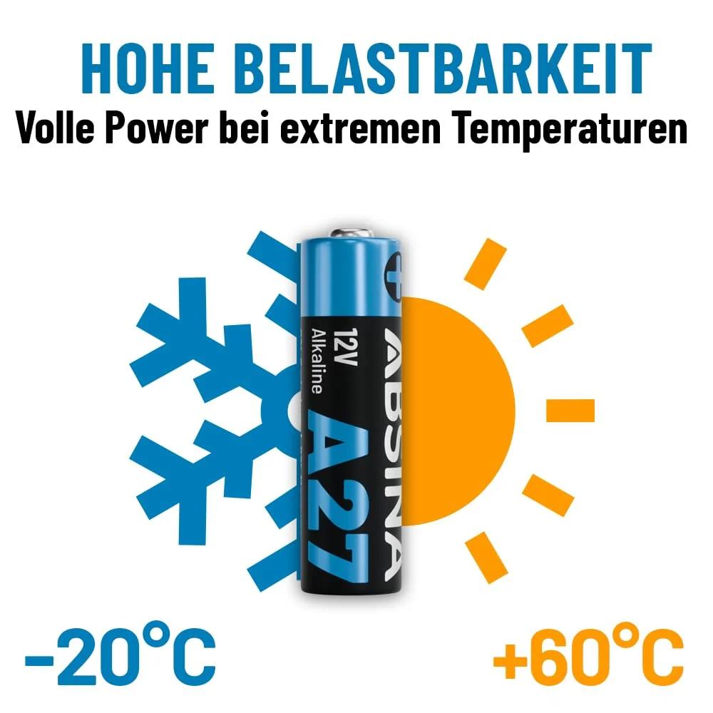 ABSINA 12V A27 alkaliinbataariad — usaldusväärne ja kestvusega – pilt 6