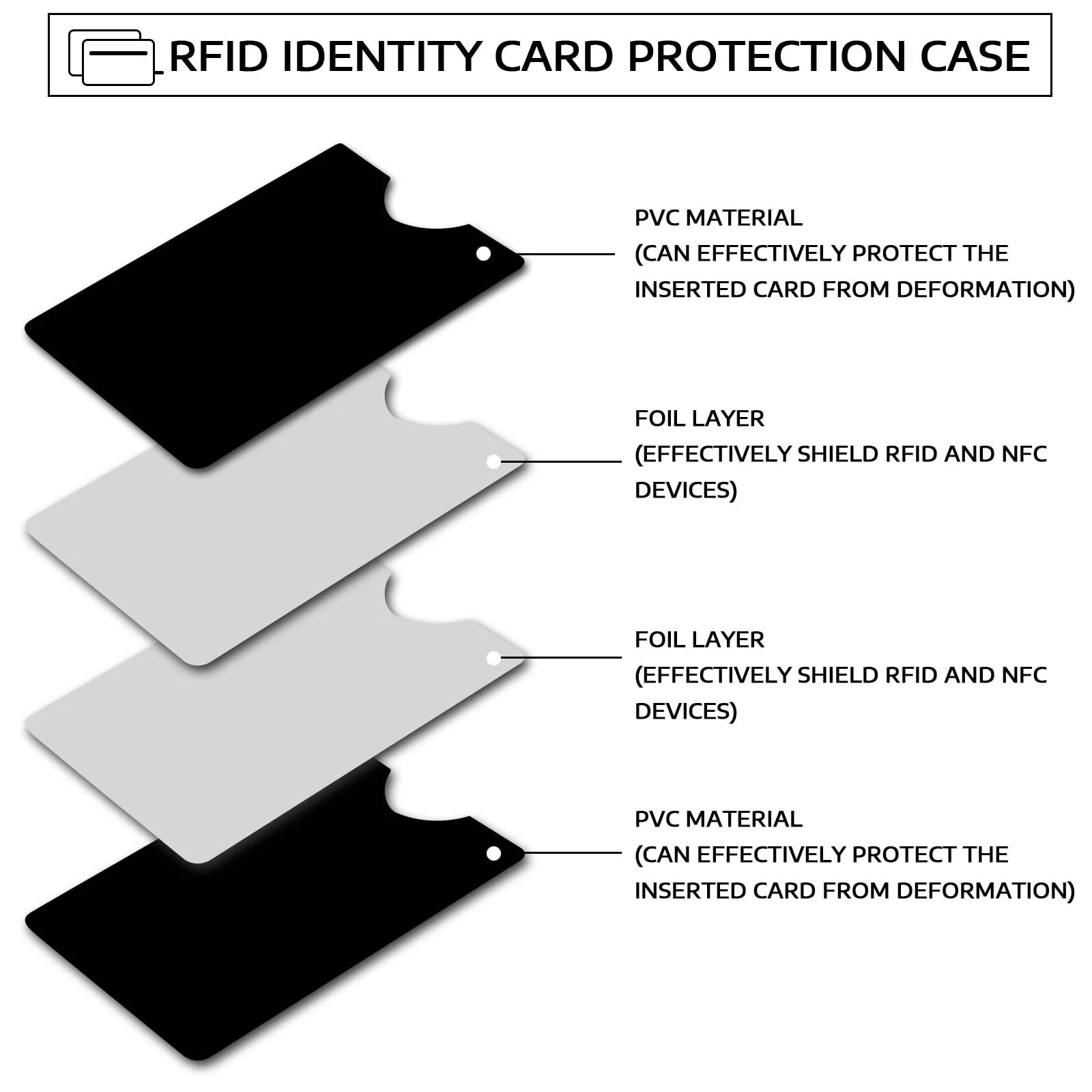 BLMHTWO rahakoti kaitse: 10x RFID-blokeeriv kaardikate – pilt 7