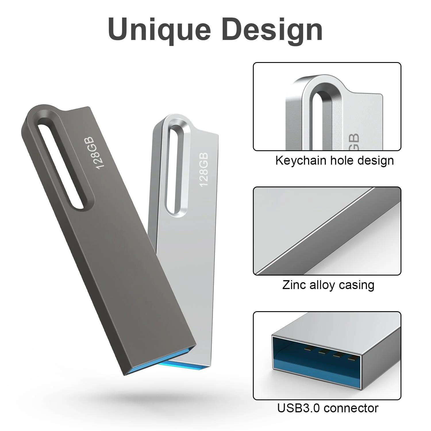 JOIOT vastupidav 128GB USB-mälupulk – ideaalne reisiks – kasutusnäide