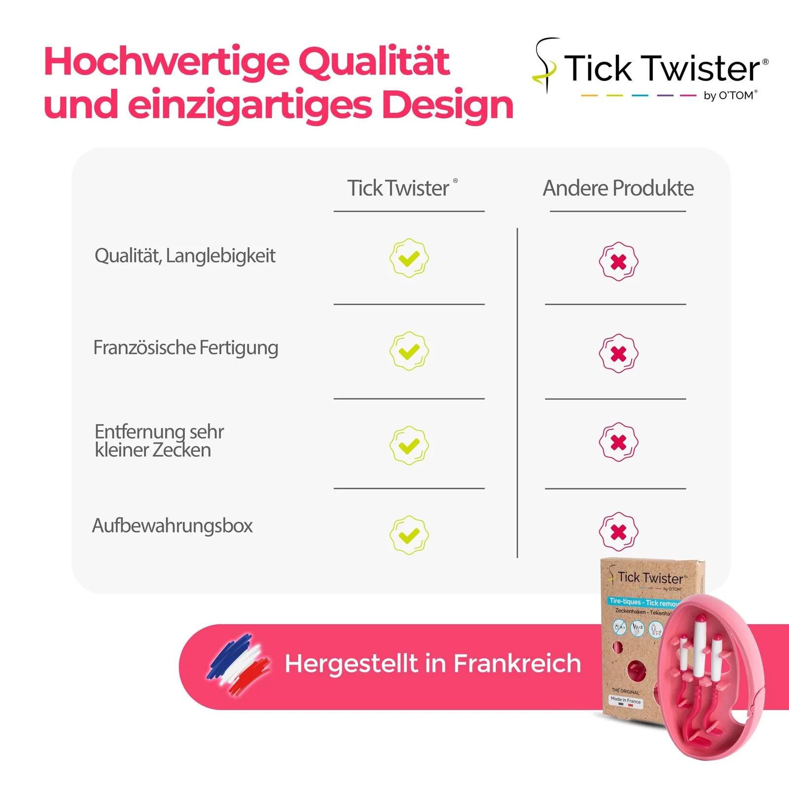 Tick Twister vastupidav tikkuhaak koos hoiukarbiga — turvaline – pilt 6