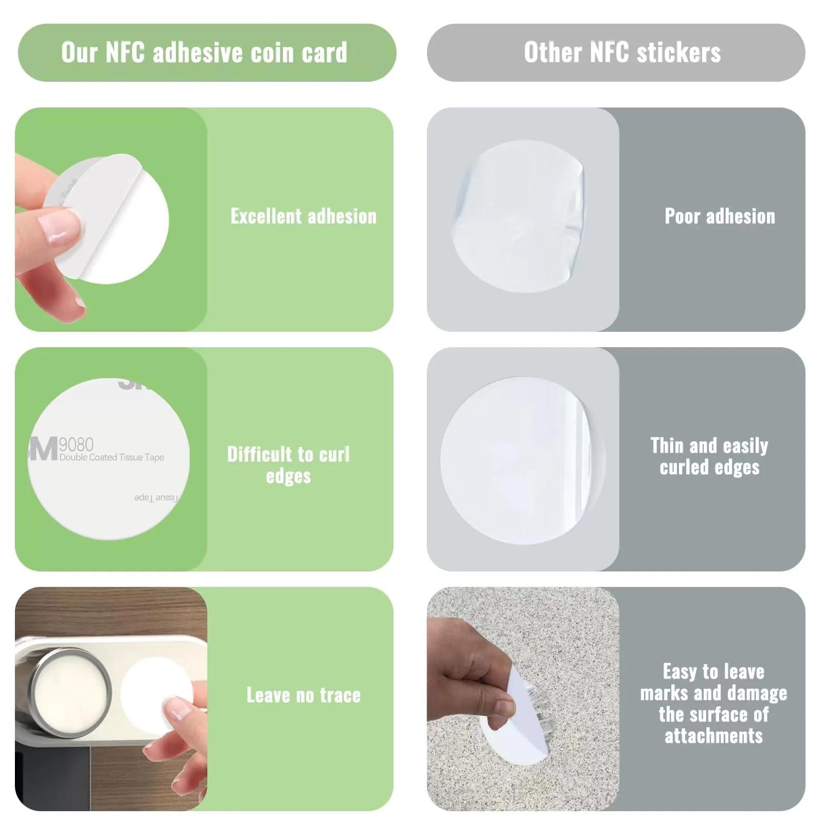 Timeskey NFC veekindlad NTAG215 kleebitavad sildid — 10 tk – detailne vaade